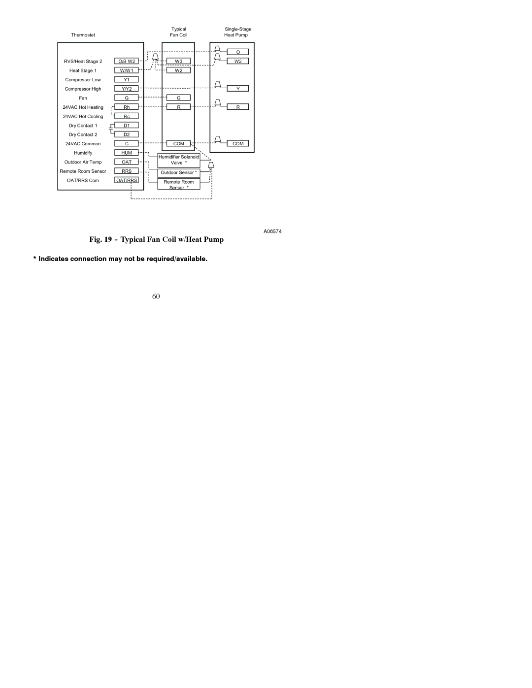 Bryant A07044, A07045 installation instructions Typical Fan Coil w/Heat Pump 