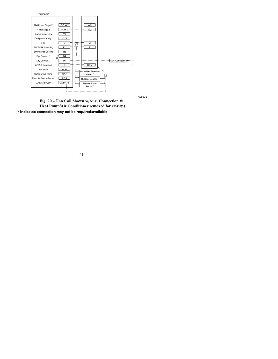 Bryant A07045, A07044 installation instructions A06575 