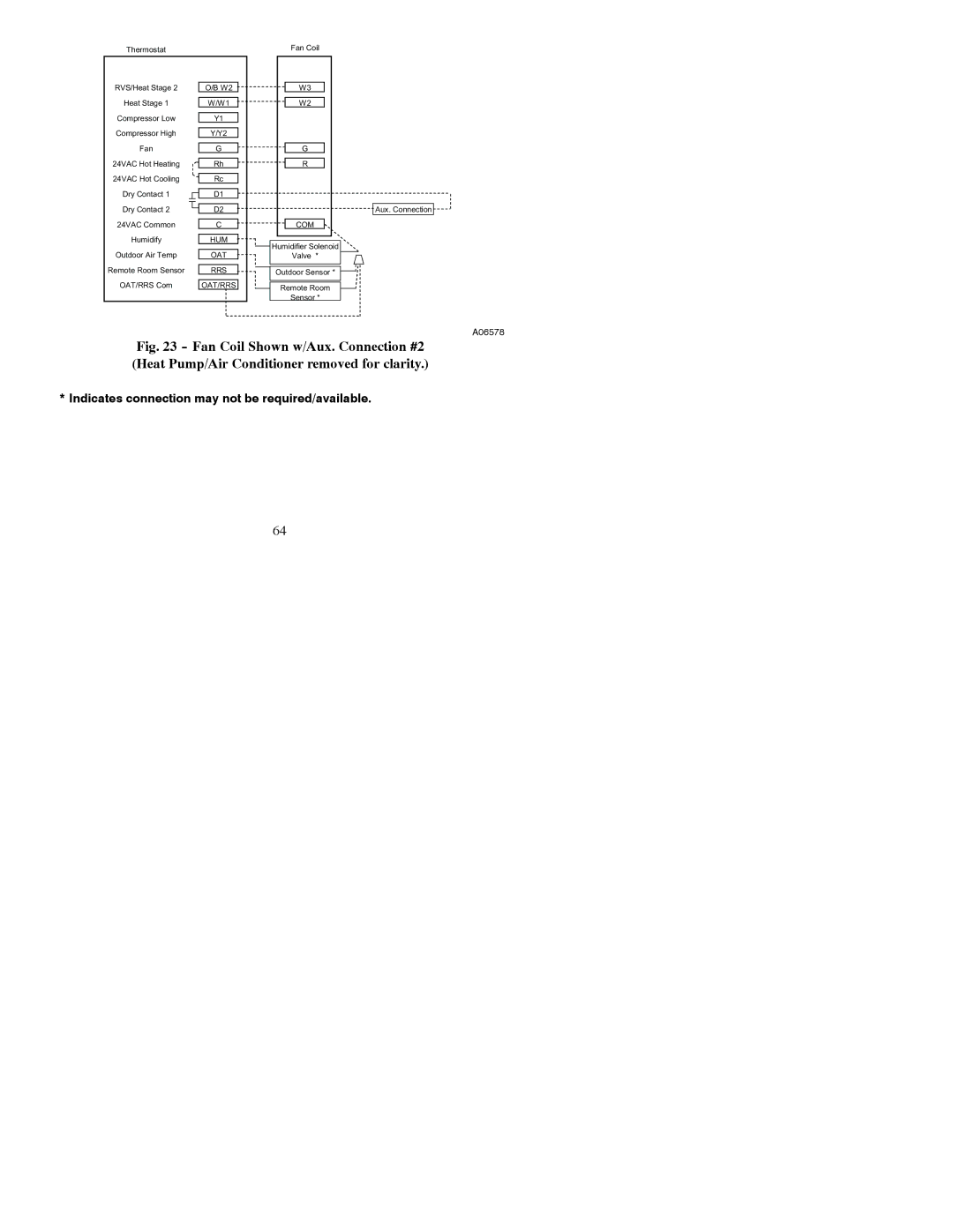 Bryant A07044, A07045 installation instructions A06578 