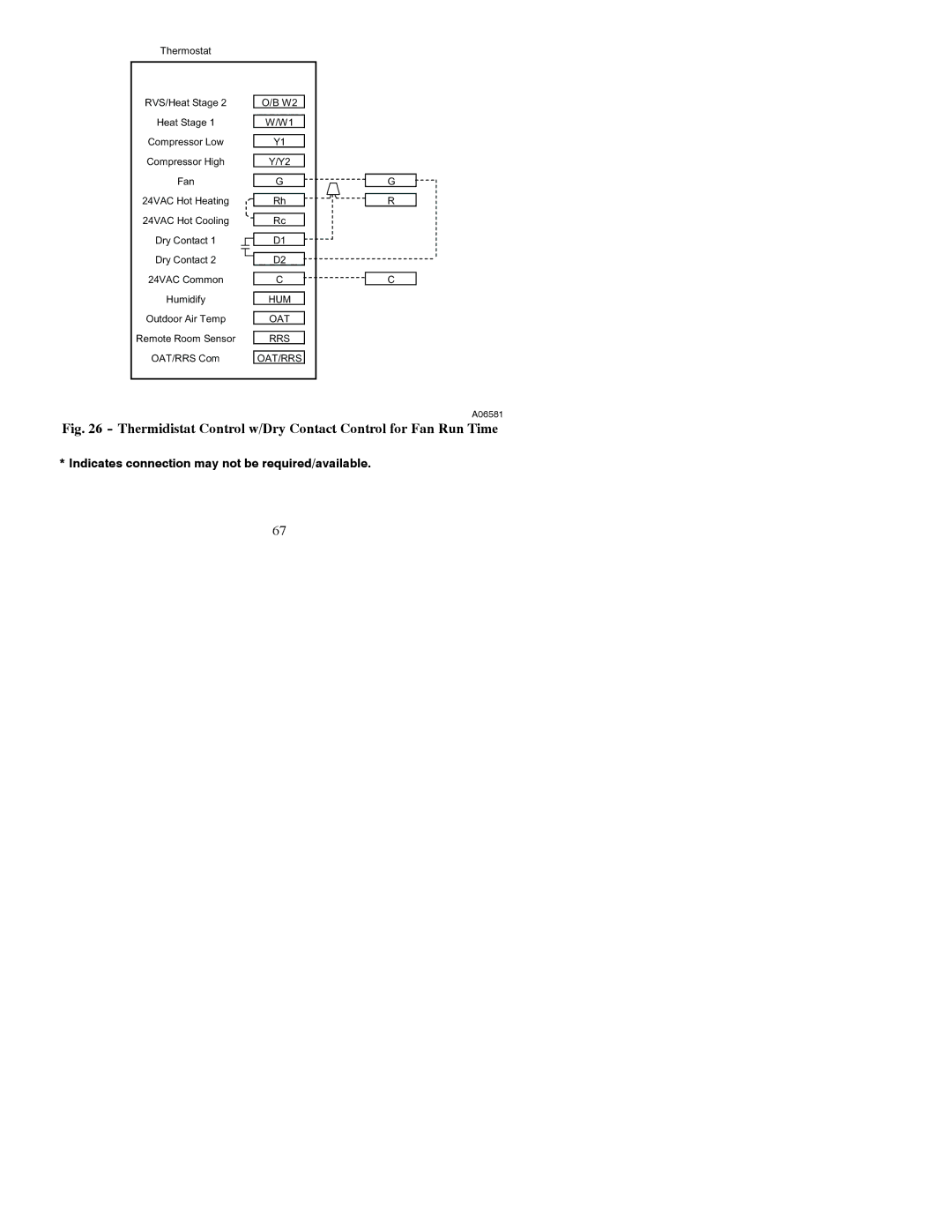 Bryant A07045, A07044 installation instructions Thermidistat Control w/Dry Contact Control for Fan Run Time 