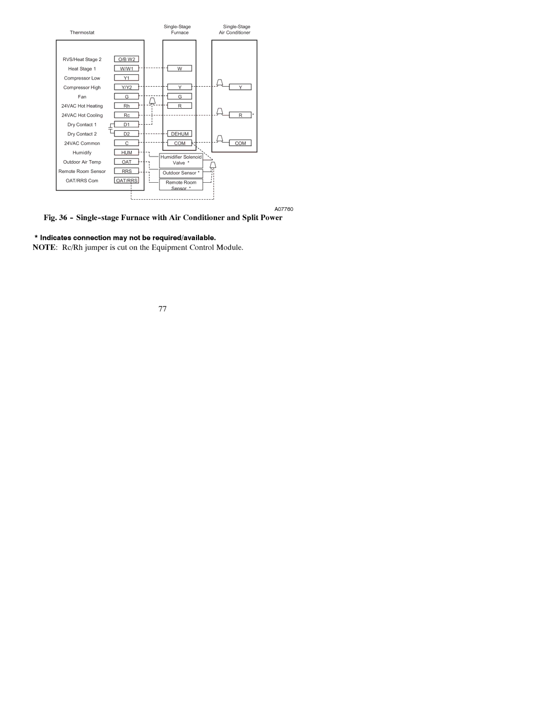 Bryant A07045, A07044 installation instructions Single-stage Furnace with Air Conditioner and Split Power 