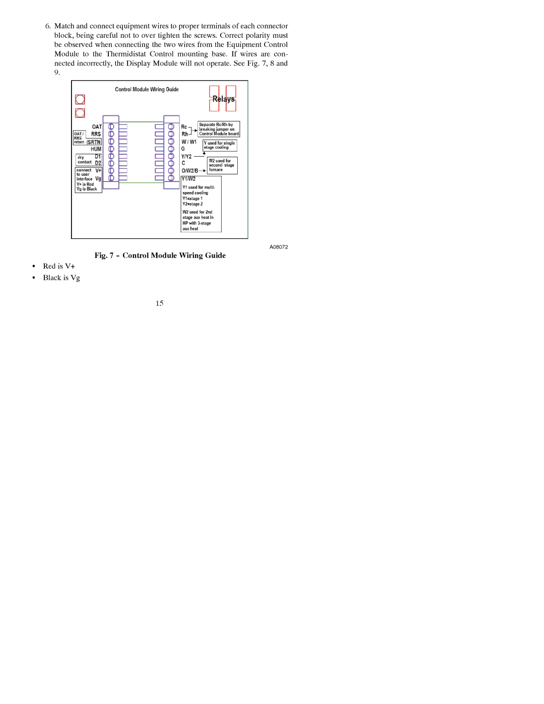 Bryant A07049, A07048 installation instructions Control Module Wiring Guide 