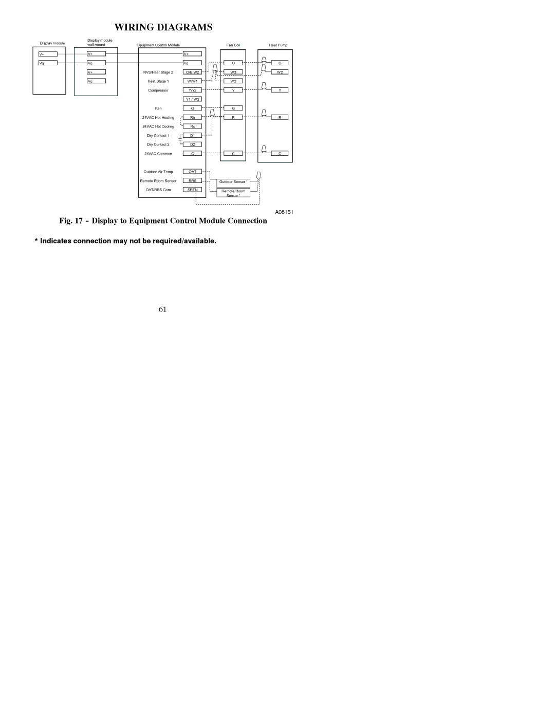 Bryant A07049, A07048 installation instructions Wiring Diagrams, Display to Equipment Control Module Connection 