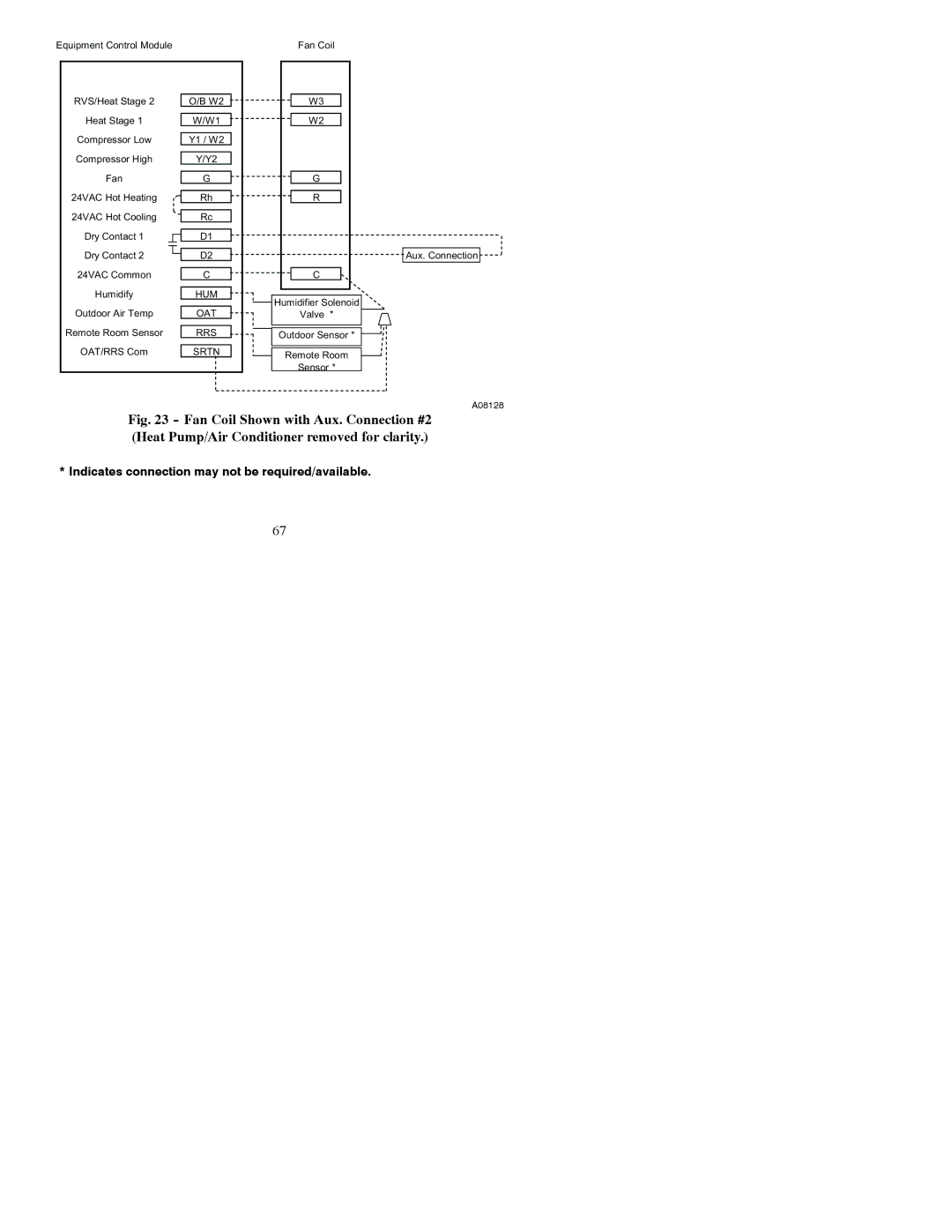 Bryant A07049, A07048 installation instructions A08128 