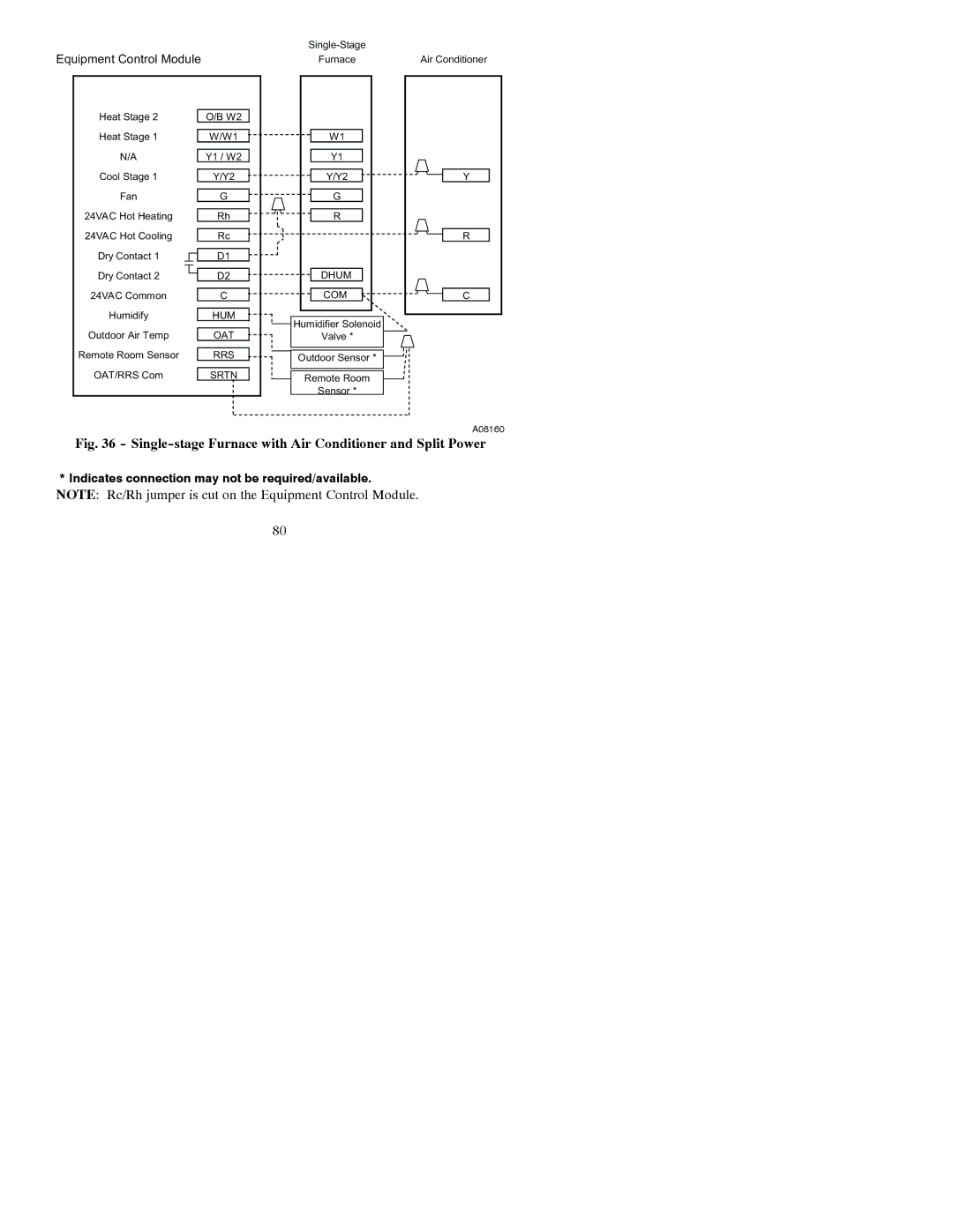 Bryant A07048, A07049 installation instructions Single-stage Furnace with Air Conditioner and Split Power 