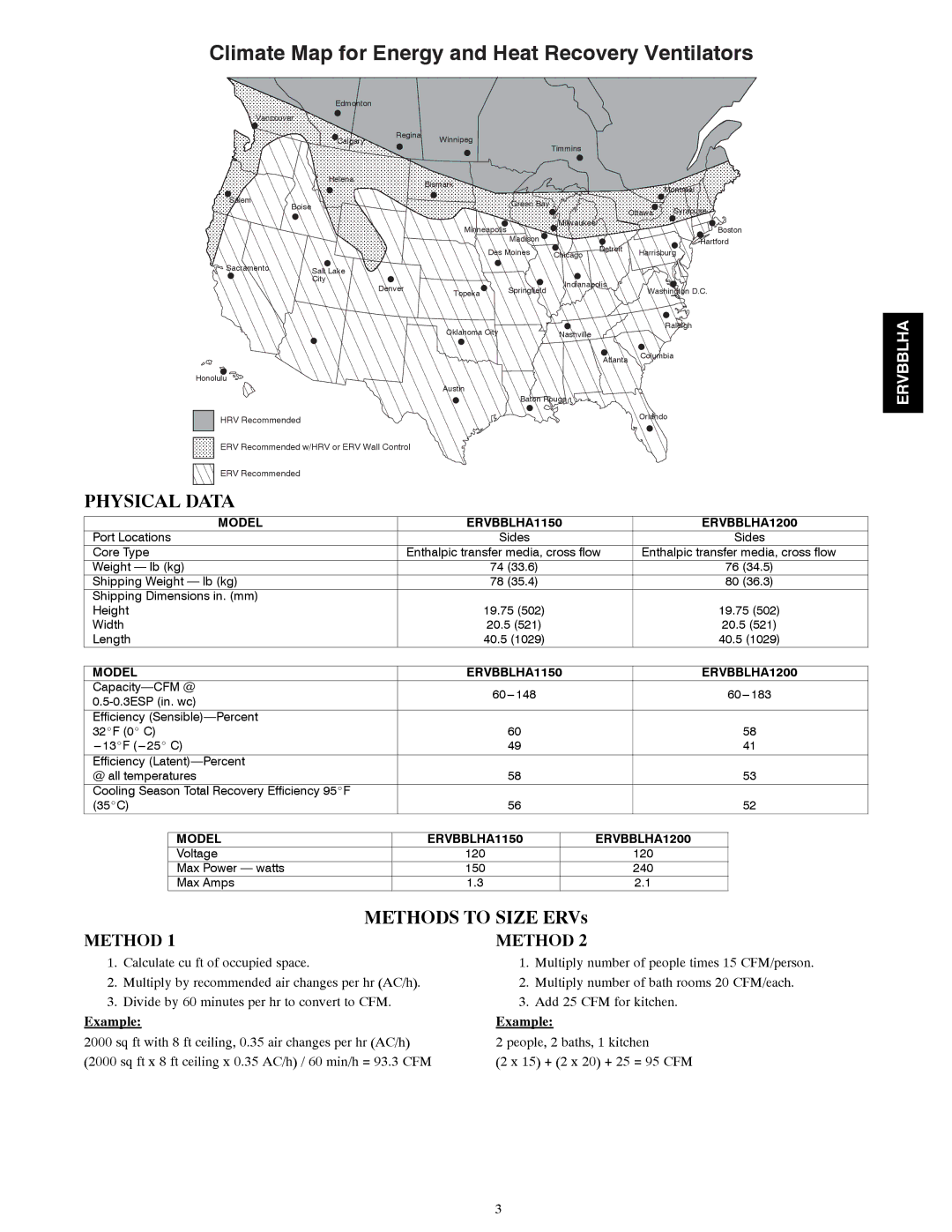 Bryant A07619 manual Physical Data, Example, Model ERVBBLHA1150 ERVBBLHA1200 