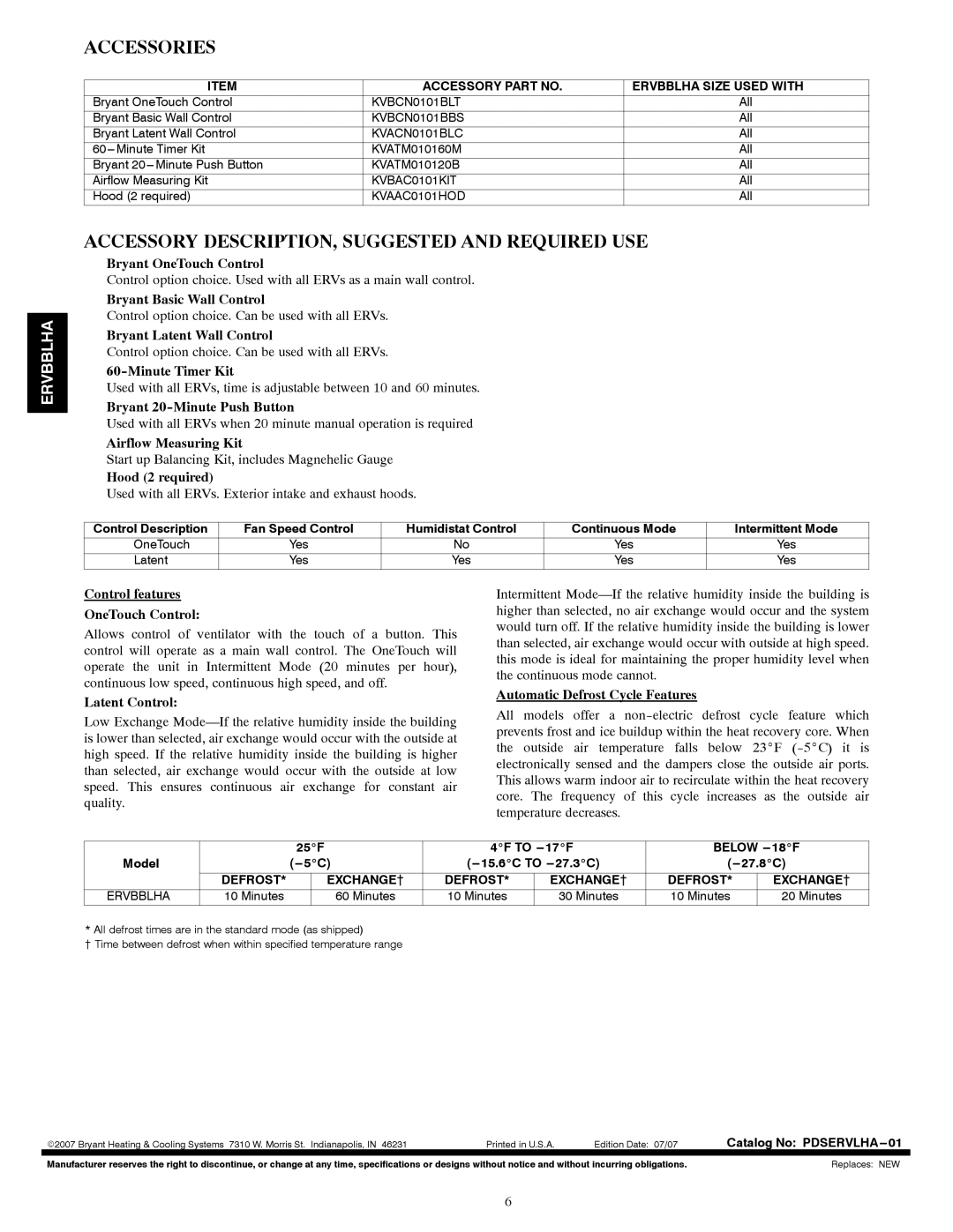 Bryant A07619 manual Accessories, Accessory DESCRIPTION, Suggested and Required USE 