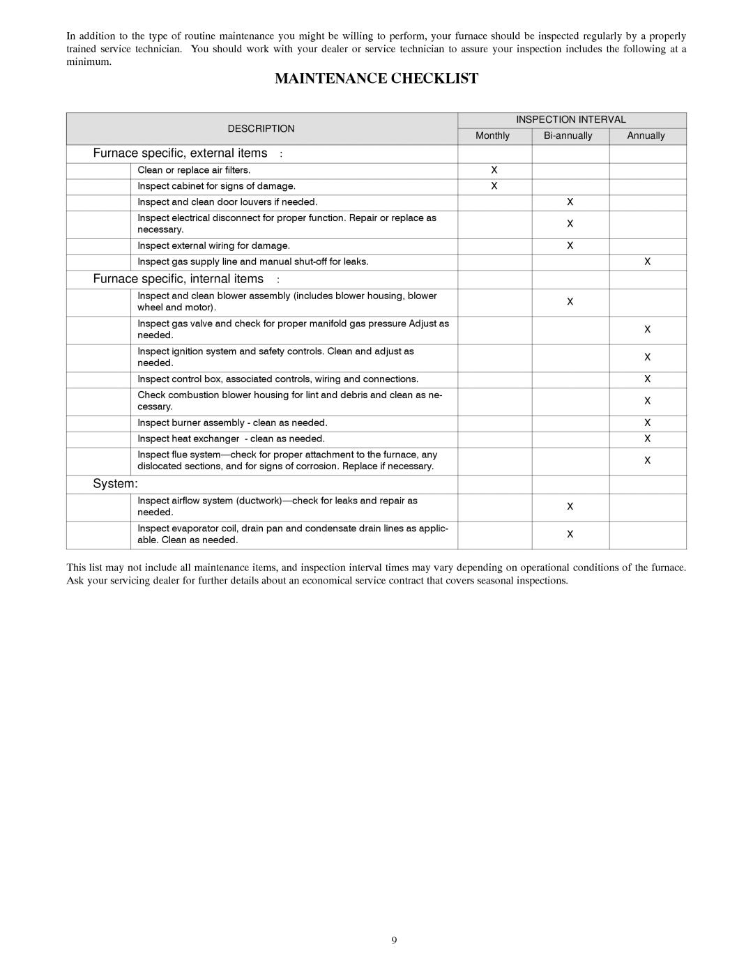 Bryant A10252 owner manual Maintenance Checklist, Furnace specific, external items 