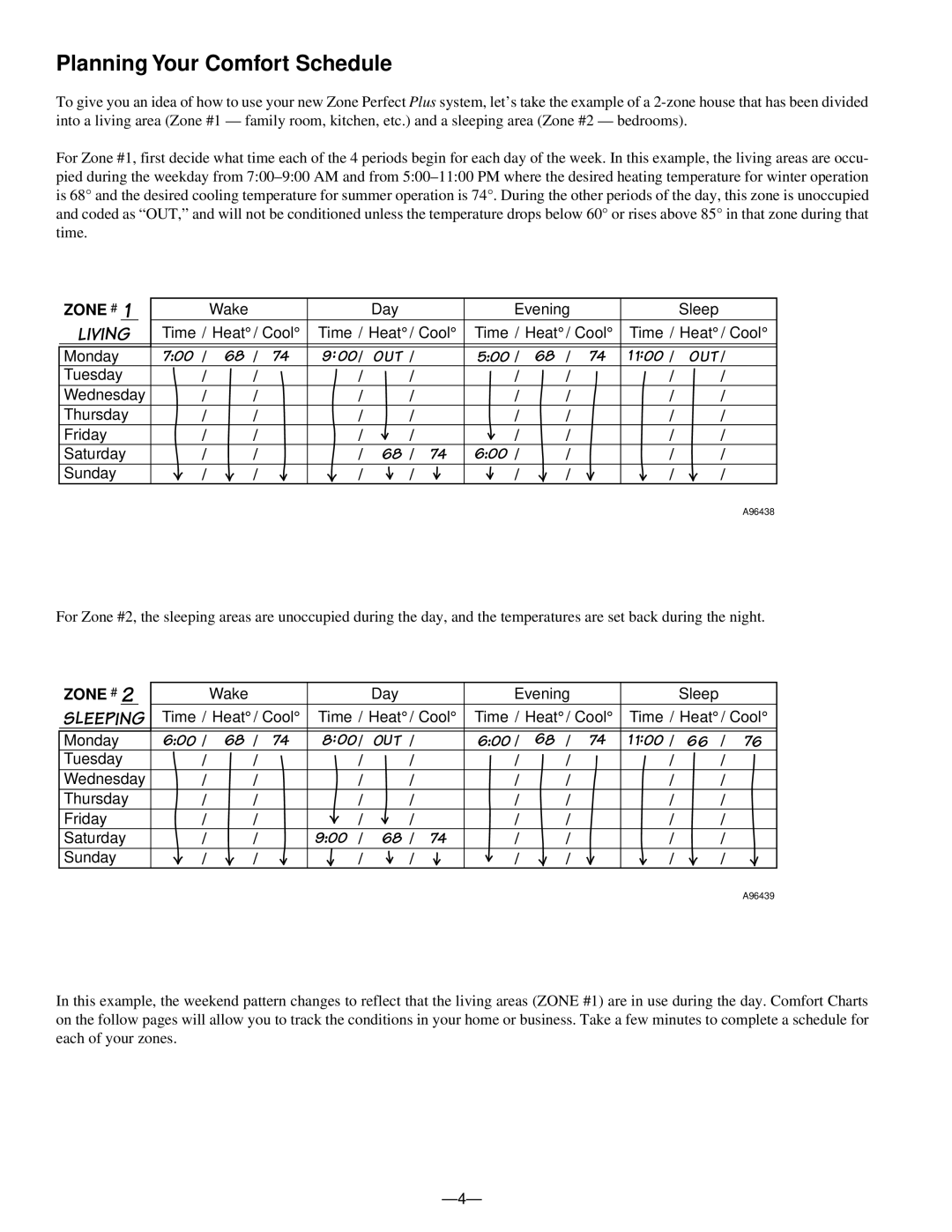 Bryant A96447 manual Planning Your Comfort Schedule, Zone # 