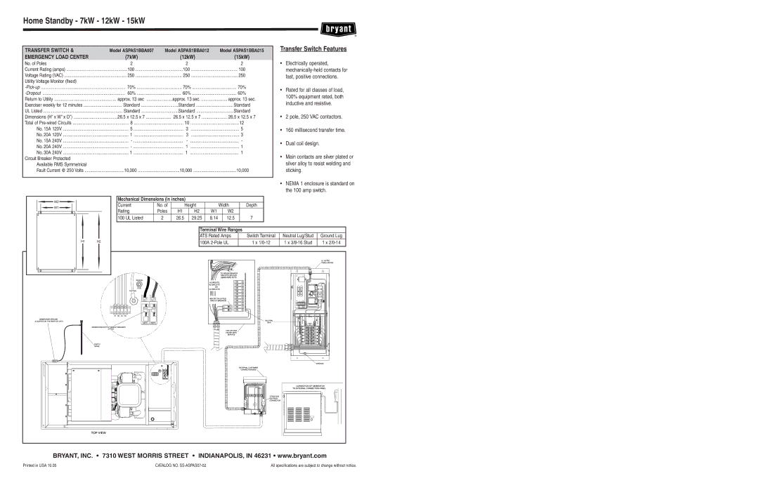 Bryant ASPAS1BBA007 ASPAS1BBA012 ASPAS1BBA015 warranty Transfer Switch, Emergency Load Center 