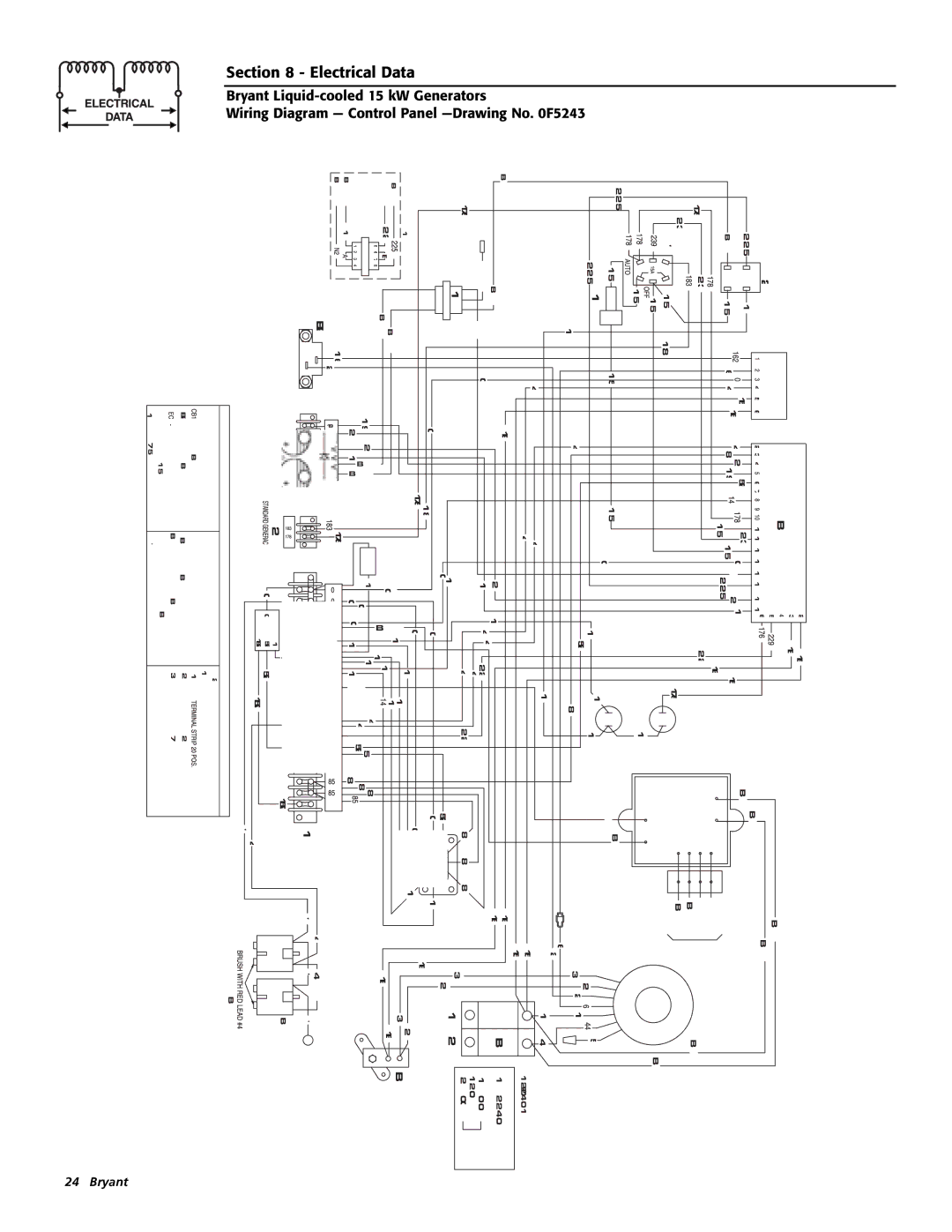 Bryant ASPAS1BBL015 owner manual Electrical Data 