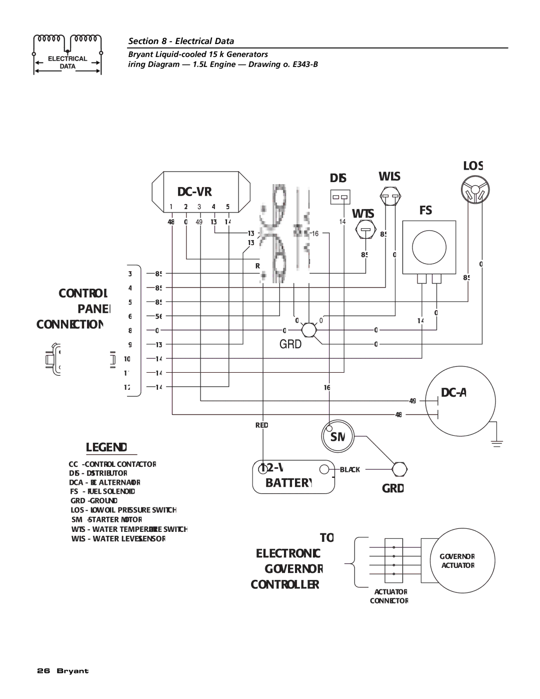 Bryant ASPAS1BBL015 owner manual Dc-Vr 