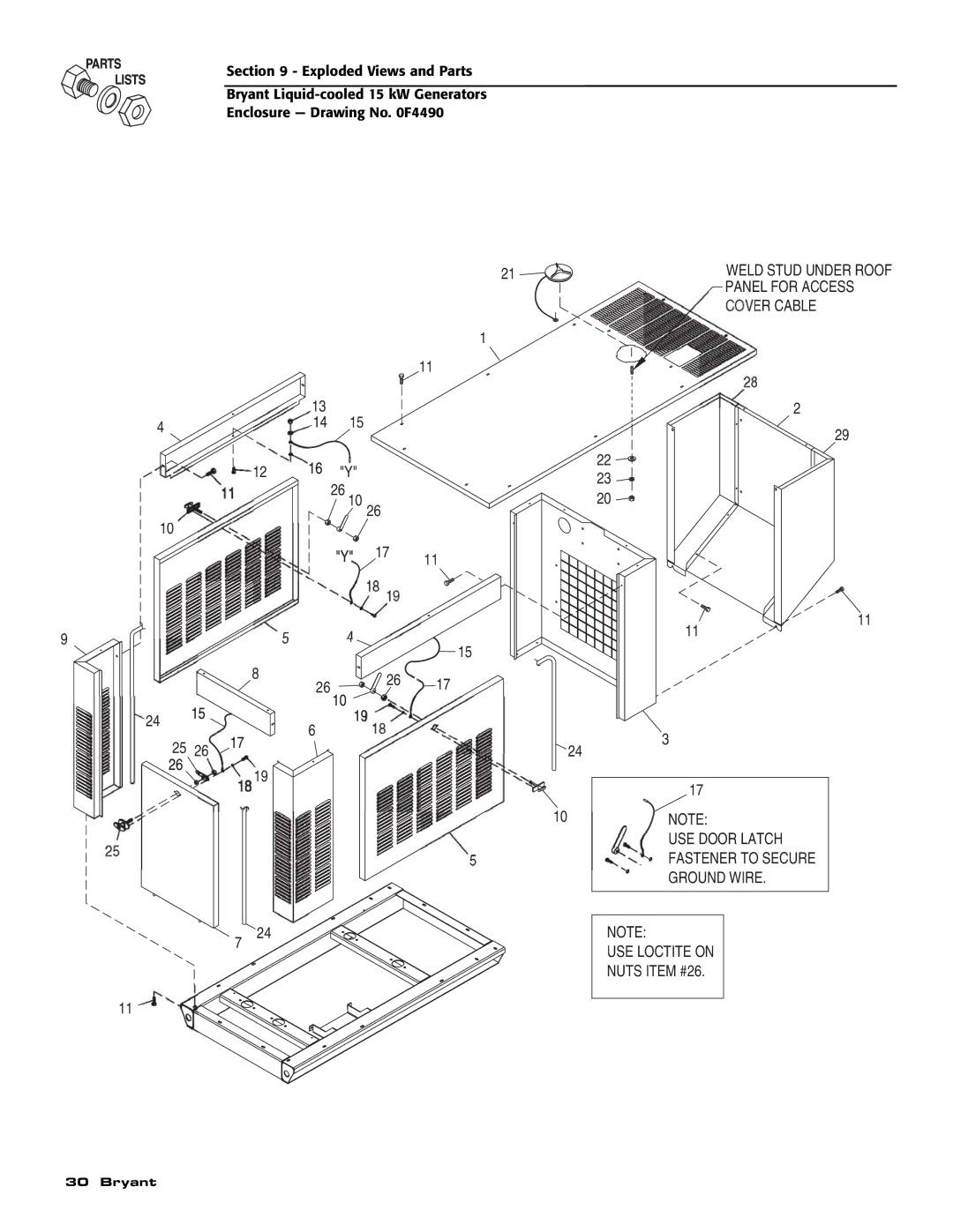 Bryant ASPAS1BBL015 owner manual Panel for Access 