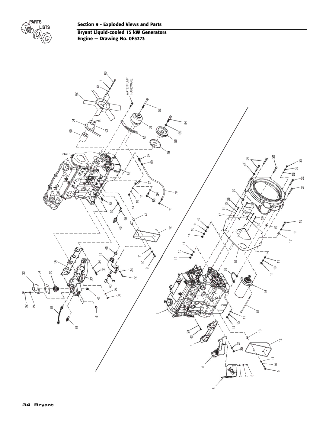 Bryant ASPAS1BBL015 owner manual Waterpump Hardware 