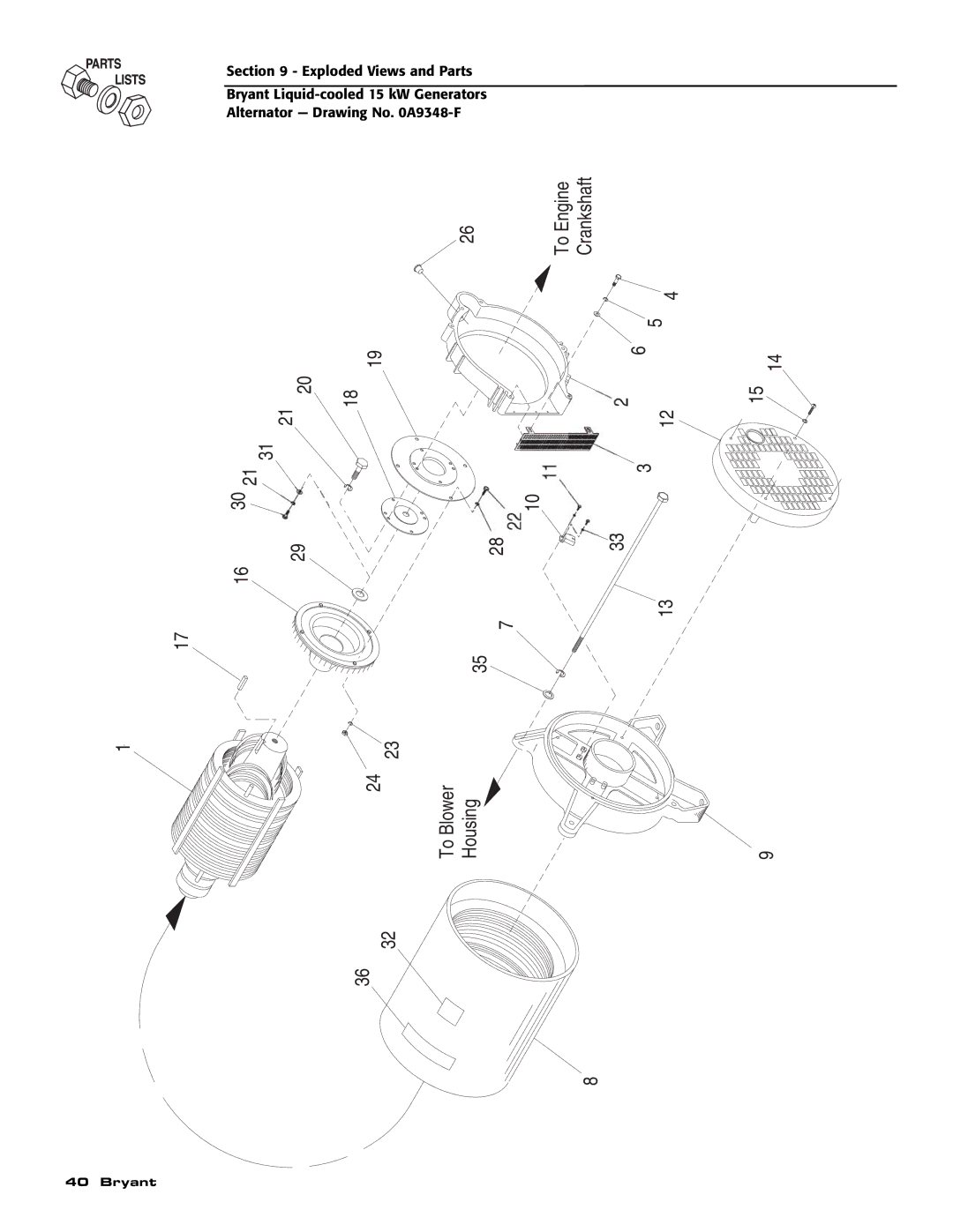 Bryant ASPAS1BBL015 owner manual OTH Blowgousin re 