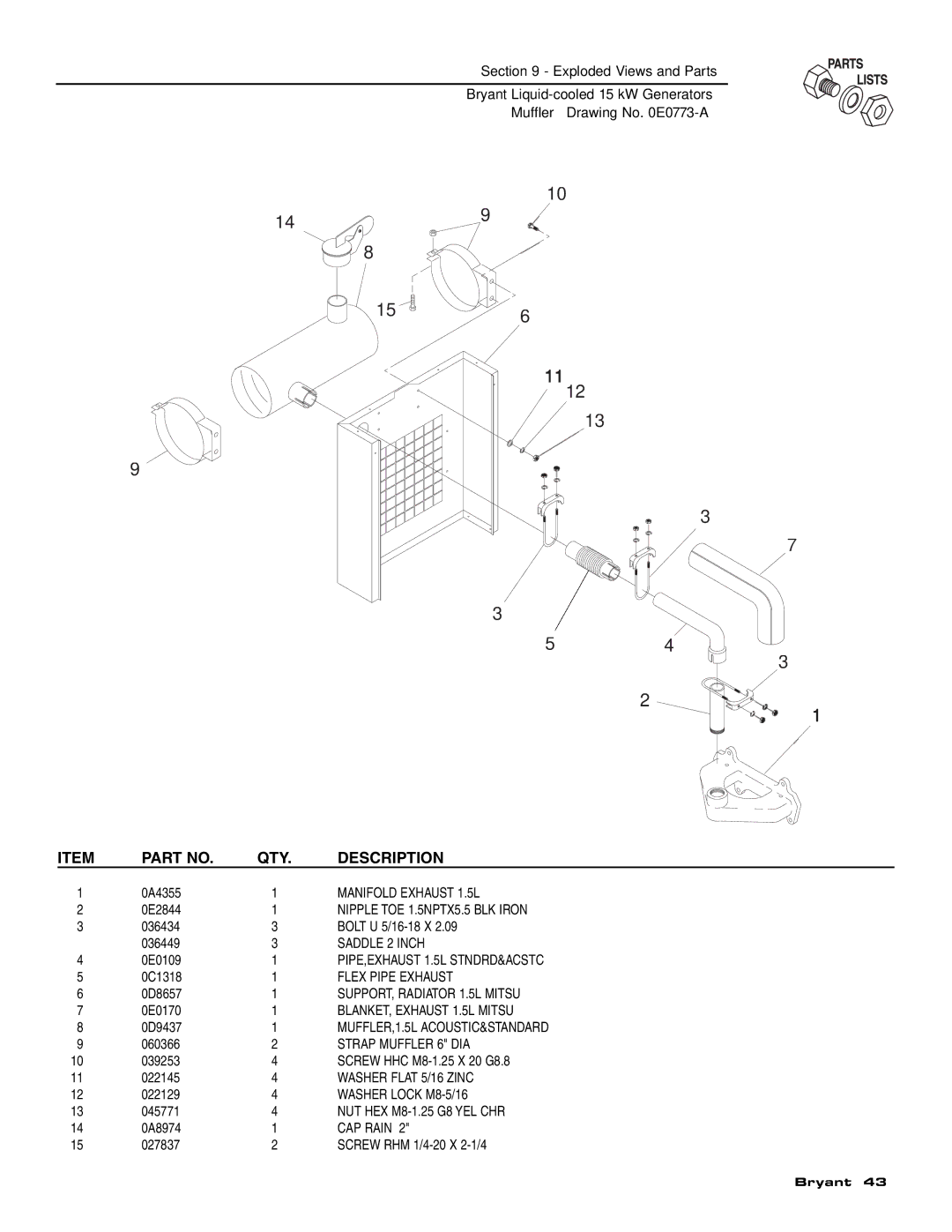 Bryant ASPAS1BBL015 Manifold Exhaust 1.5L, Nipple TOE 1.5NPTX5.5 BLK Iron, Saddle 2 Inch, PIPE,EXHAUST 1.5L STNDRD&ACSTC 