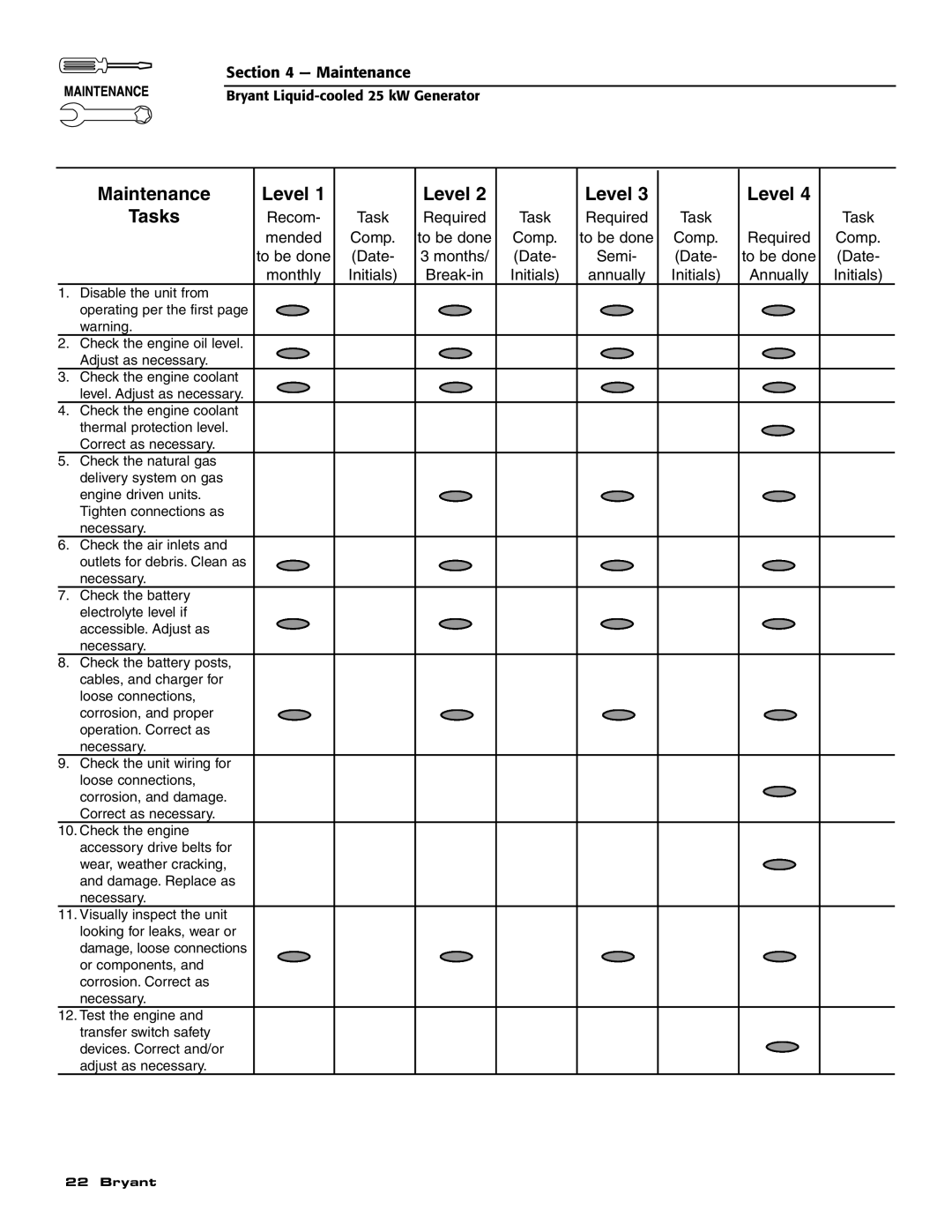 Bryant ASPAS1BBL025 owner manual Level 