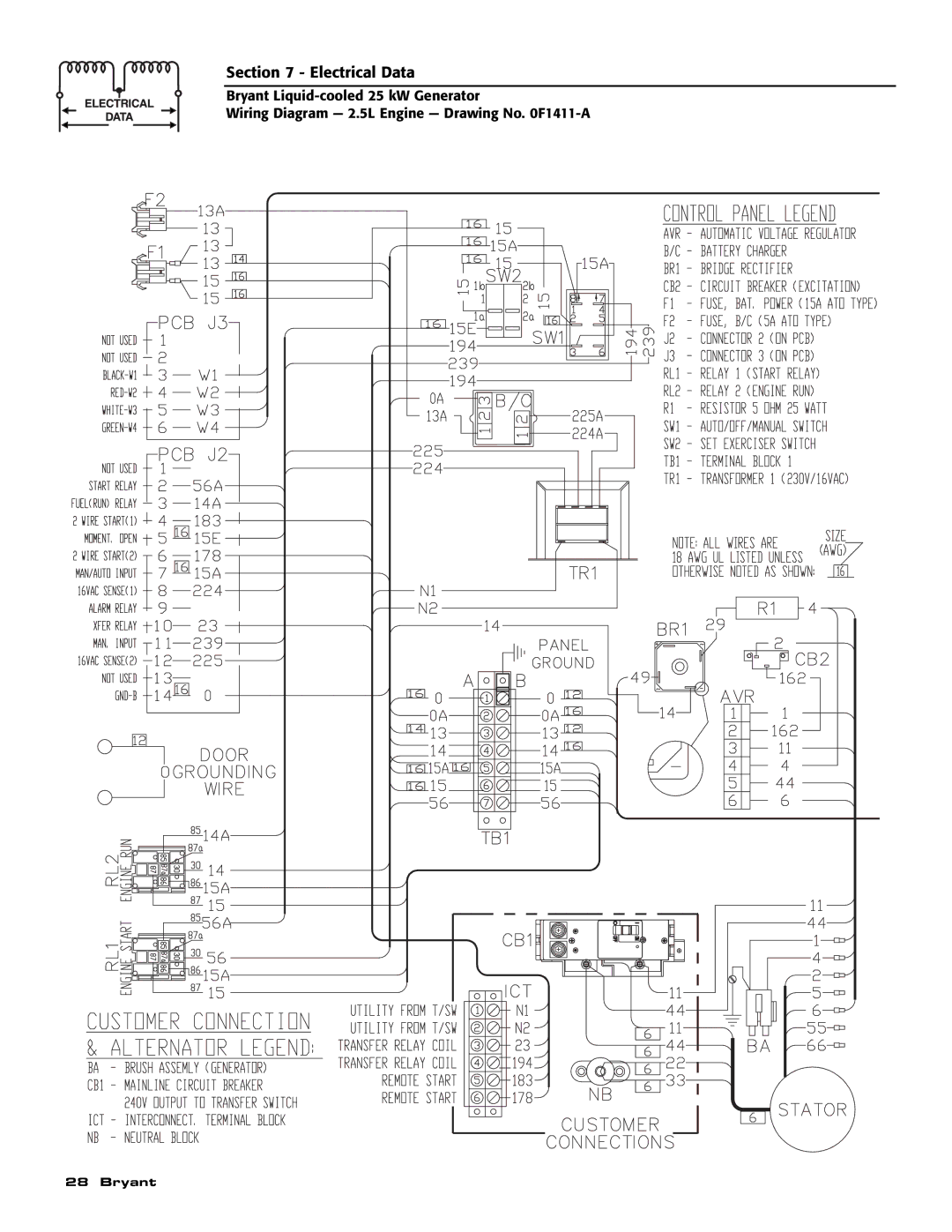 Bryant ASPAS1BBL025 owner manual Electrical Data 