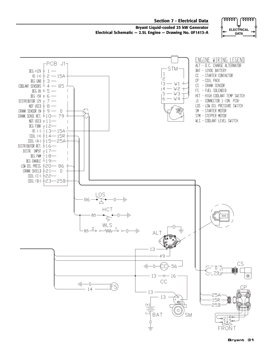 Bryant ASPAS1BBL025 owner manual Electrical Data 