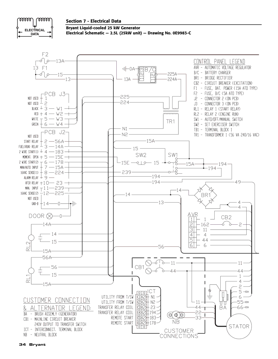 Bryant ASPAS1BBL025 owner manual Electrical Data 