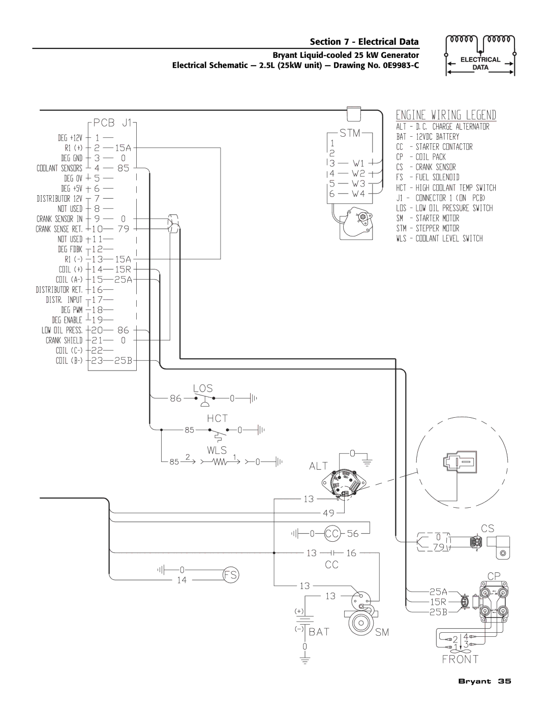 Bryant ASPAS1BBL025 owner manual Electrical Data 