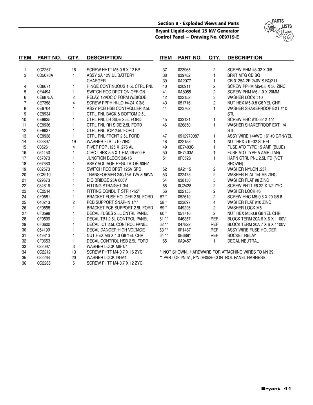 Bryant ASPAS1BBL025 Screw Hhtt M5-0.8 X 12 BP, Assy 2A 12V UL Battery, Brkt MTG CB BQ, Charger, Screw PHM M6-1.0 X 20MM 