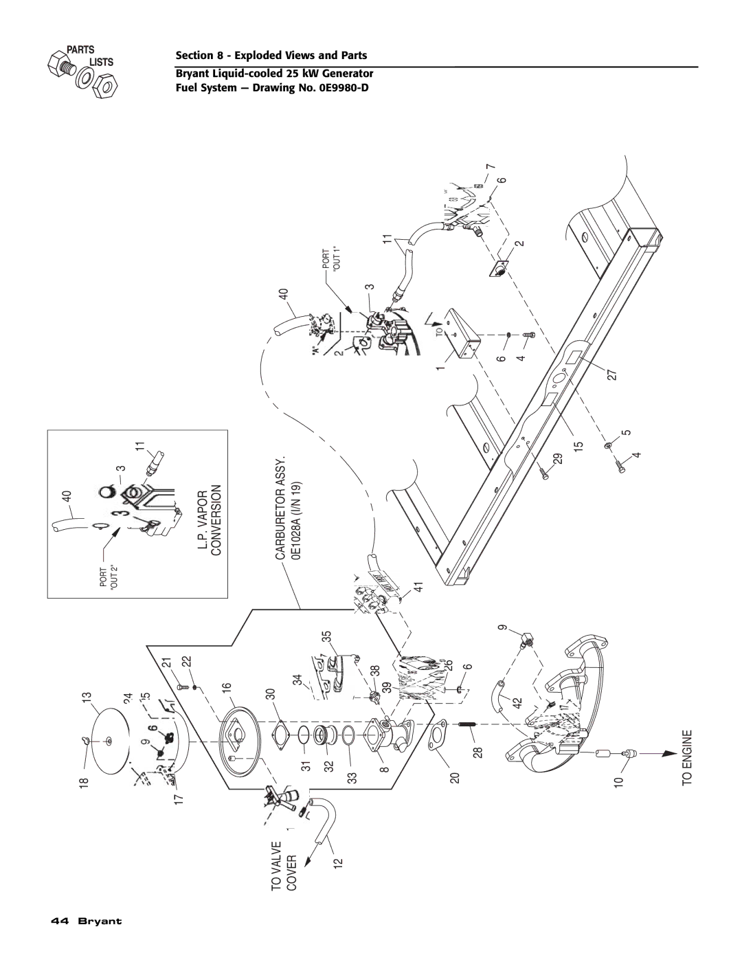 Bryant ASPAS1BBL025 owner manual ARBC0 Retu E1028A RO19I/N SSA .Y 