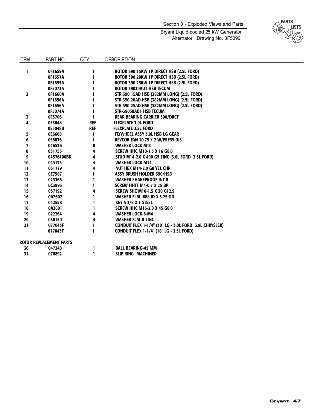 Bryant ASPAS1BBL025 Rotor 390 15KW 1P Direct HSB 2.5L Ford, Rotor 390 20KW 1P Direct HSB 2.5L Ford, STR-39030AD1 HSB Tecum 