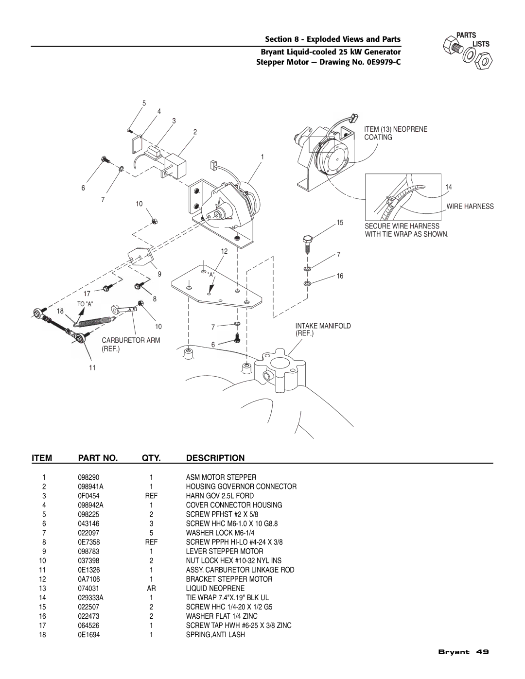 Bryant ASPAS1BBL025 owner manual ASM Motor Stepper, Housing Governor Connector, Harn GOV 2.5L Ford, Cover Connector Housing 