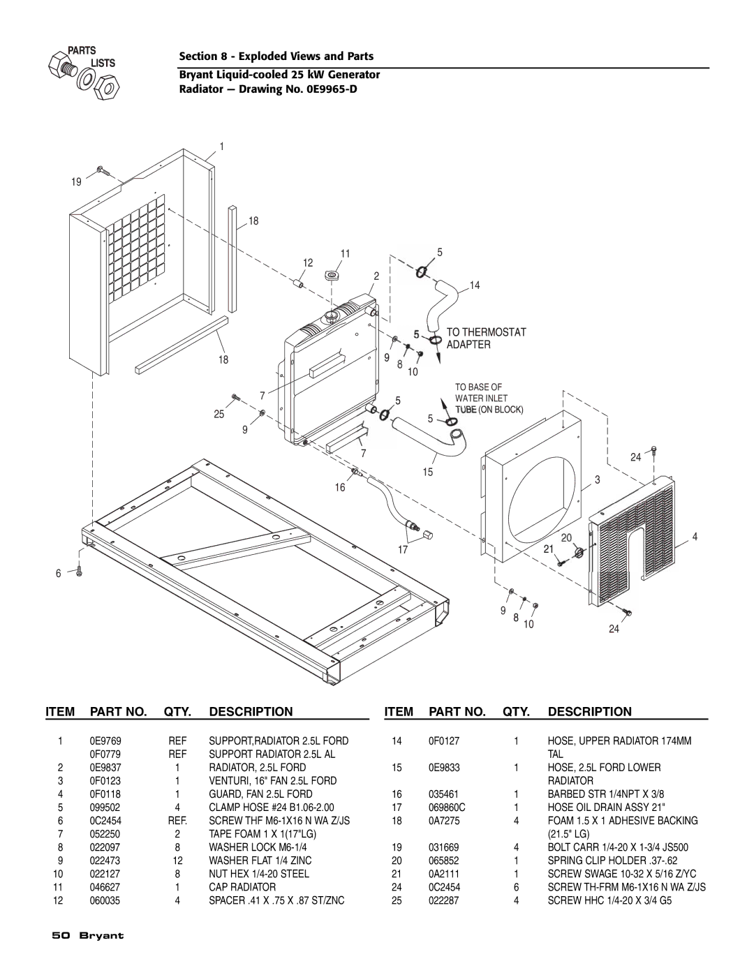 Bryant ASPAS1BBL025 Support Radiator 2.5L AL TAL, RADIATOR, 2.5L Ford, HOSE, 2.5L Ford Lower, GUARD, FAN 2.5L Ford 