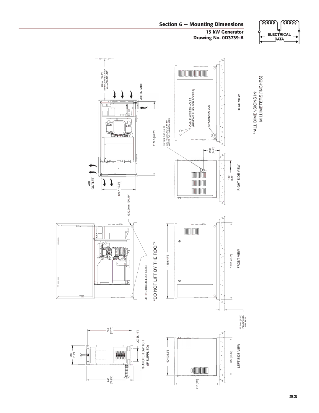 Bryant ASPAX1BBA015 owner manual Mounting Dimensions 