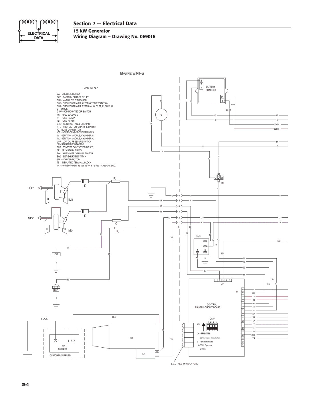 Bryant ASPAX1BBA015 owner manual Electrical Data 