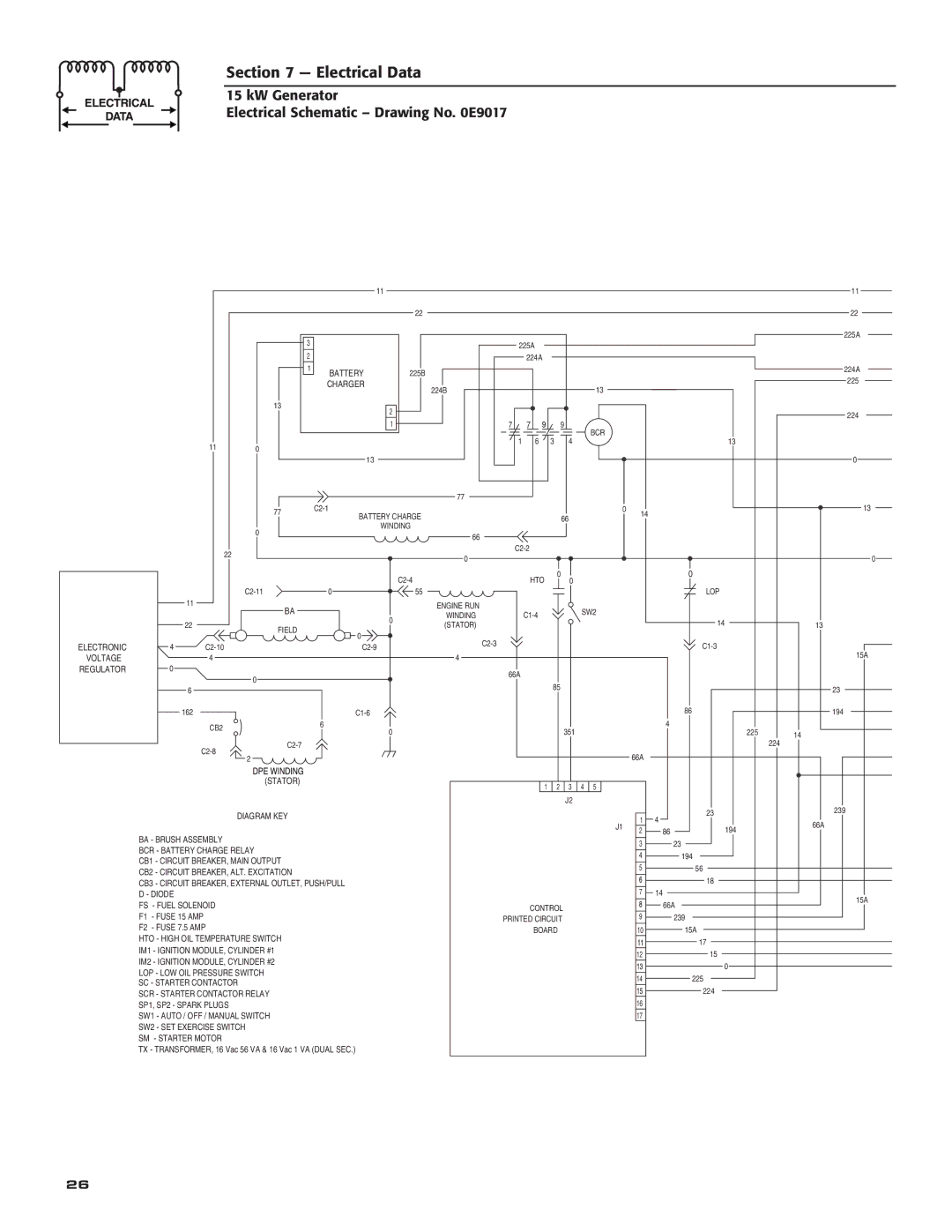 Bryant ASPAX1BBA015 owner manual KW Generator Electrical Schematic Drawing No E9017 