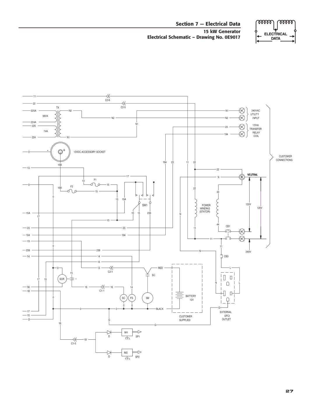 Bryant ASPAX1BBA015 owner manual SW1 