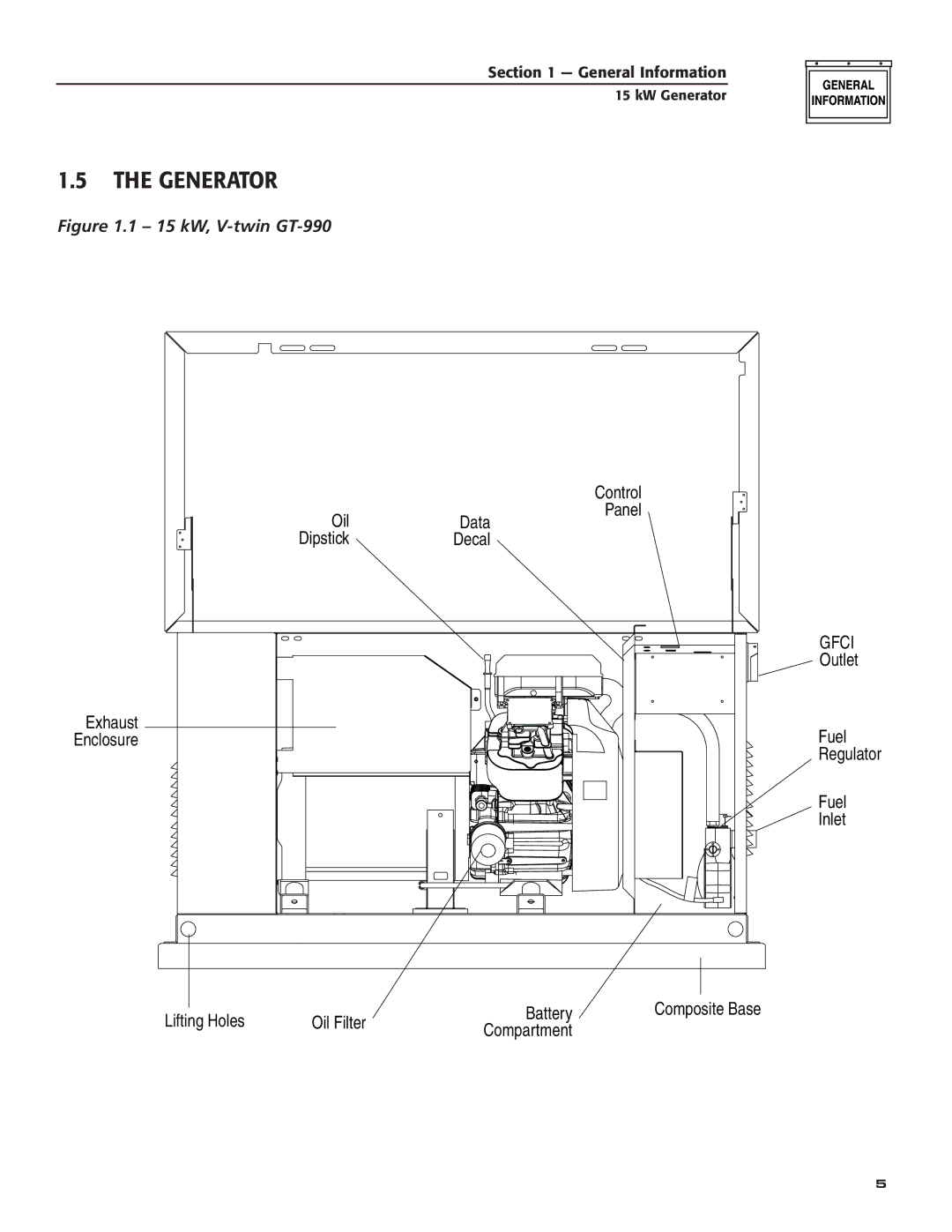 Bryant ASPAX1BBA015 owner manual Generator, Gfci 