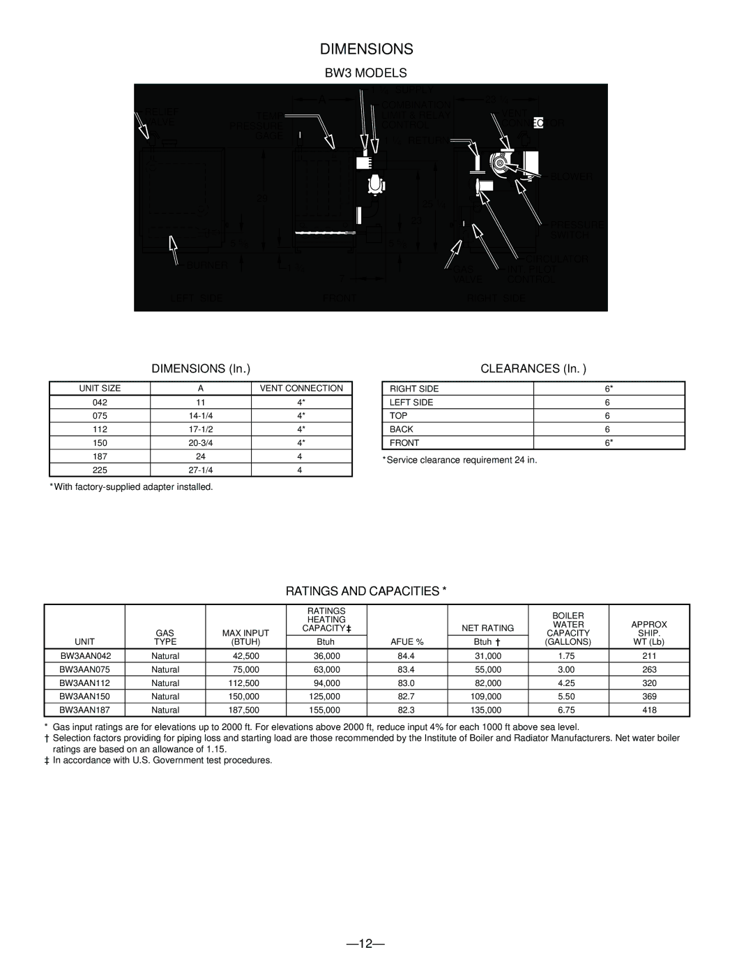 Bryant BW5B, BW4B, BS1, BW1, BS2, BW2, BW9 manual BW3 Models, Unit Type Btuh 