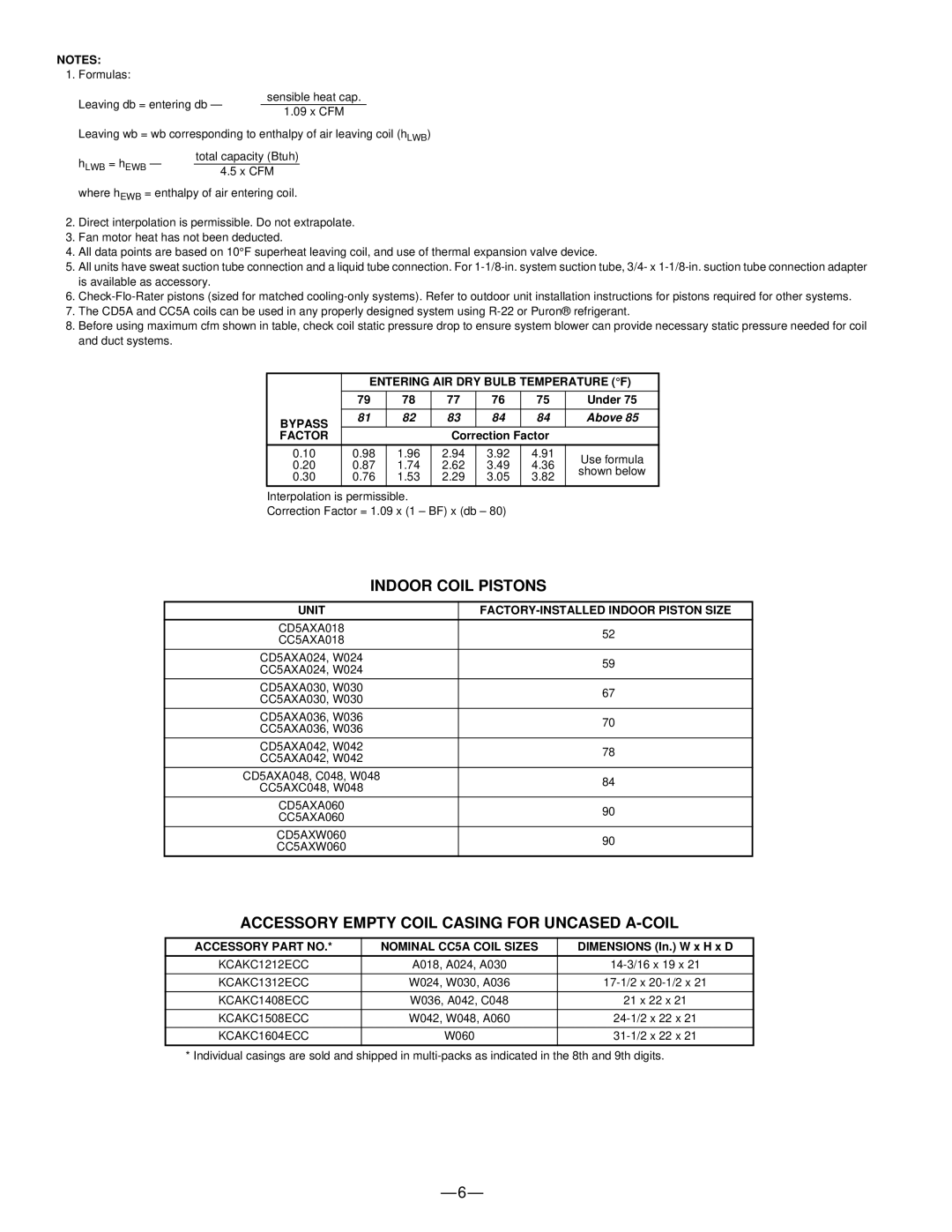 Bryant CD5A, CC5A warranty Indoor Coil Pistons, Accessory Empty Coil Casing for Uncased A-COIL 