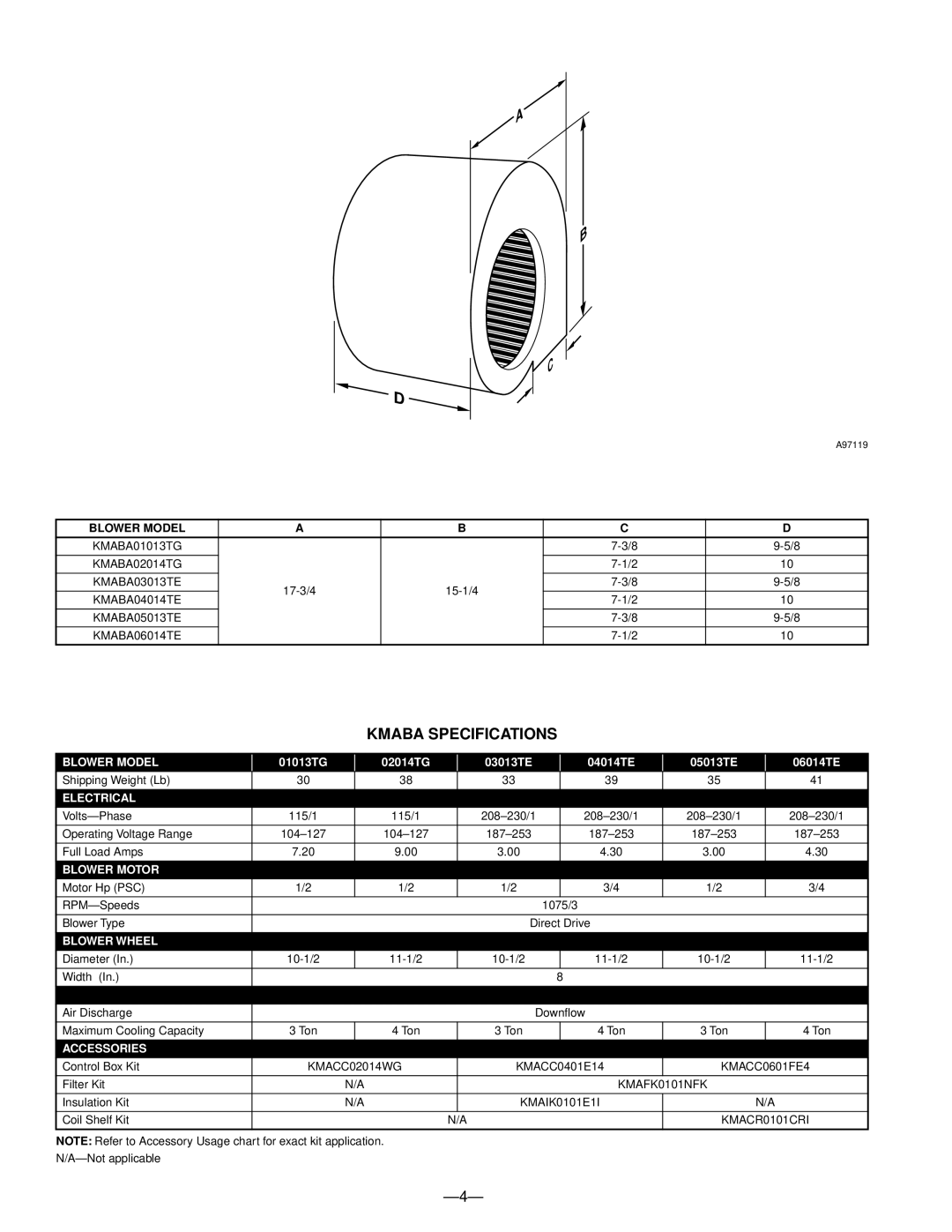 Bryant CM5A, CM5B manual Kmaba Specifications 