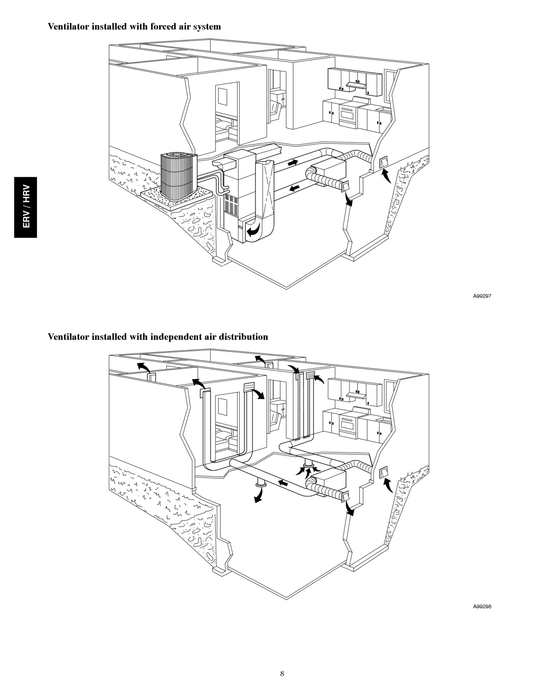 Bryant ERVBBLHA manual Ventilator installed with forced air system, Erv / Hrv, A99297, A99298 