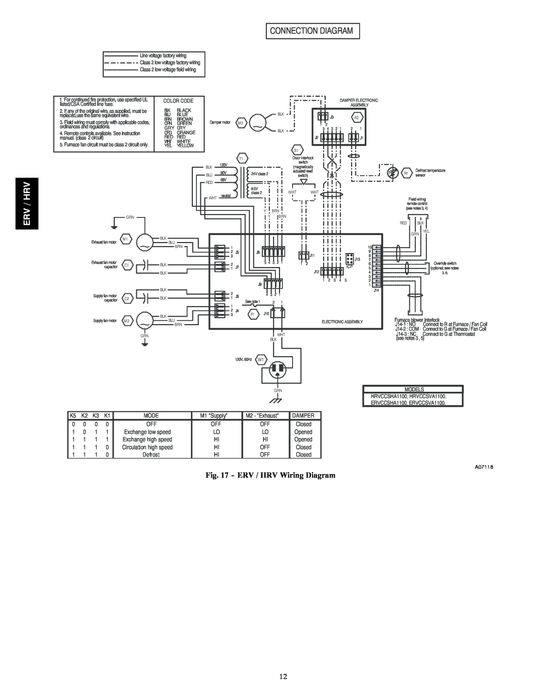Bryant ERVBBSVA1100 ERV / HRV Wiring Diagram, Erv / Hrv, Connection Diagram, Mode, M1 Supply, M2 - Exhaust, Damper 