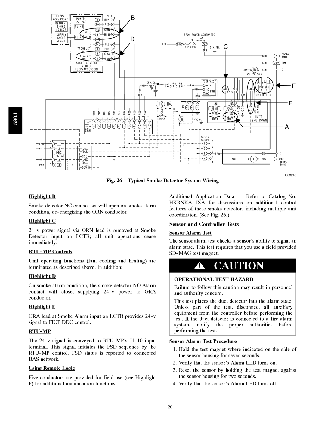 Bryant F, 580J*08--14D appendix Sensor and Controller Tests 