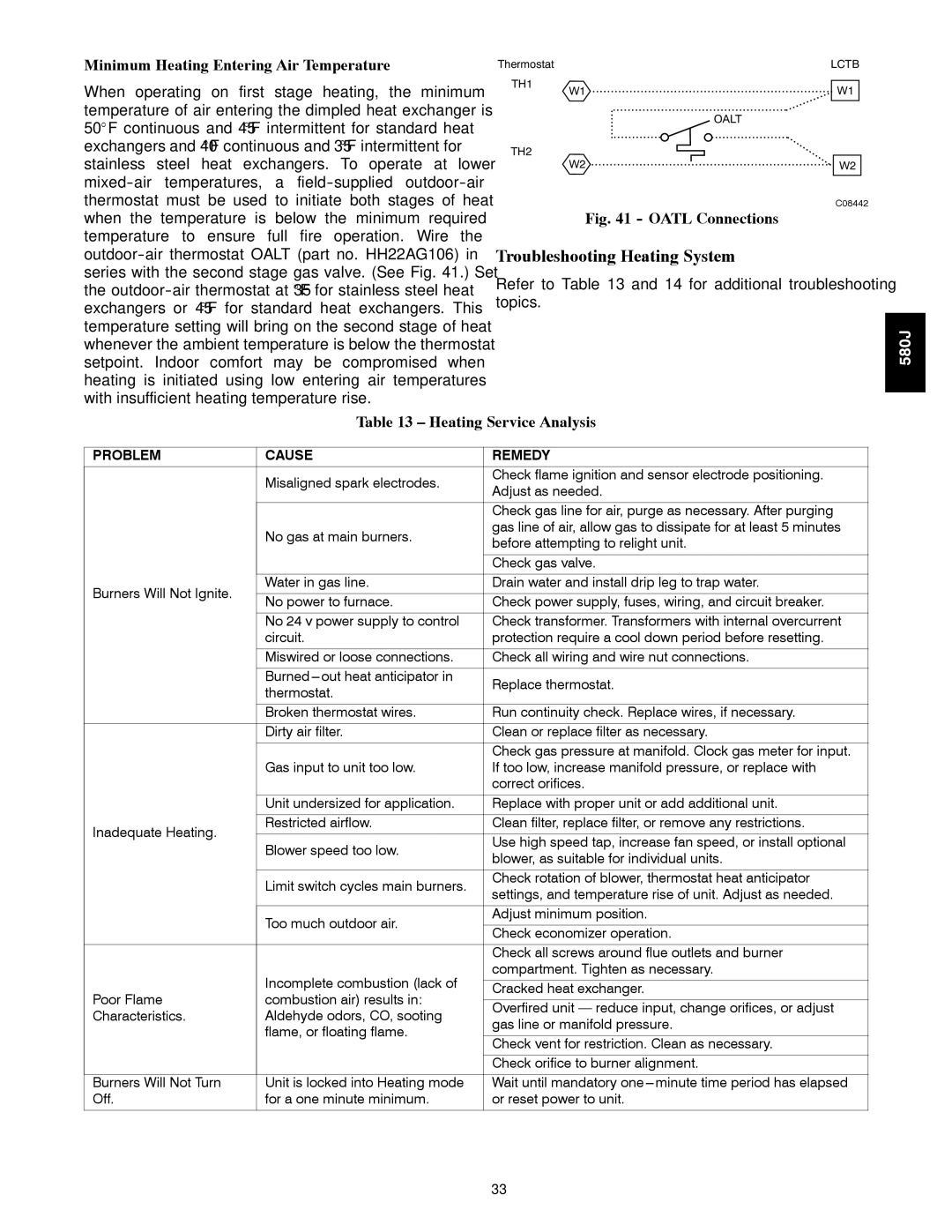 Bryant 580J*08--14D, F Troubleshooting Heating System, Minimum Heating Entering Air Temperature, Heating Service Analysis 