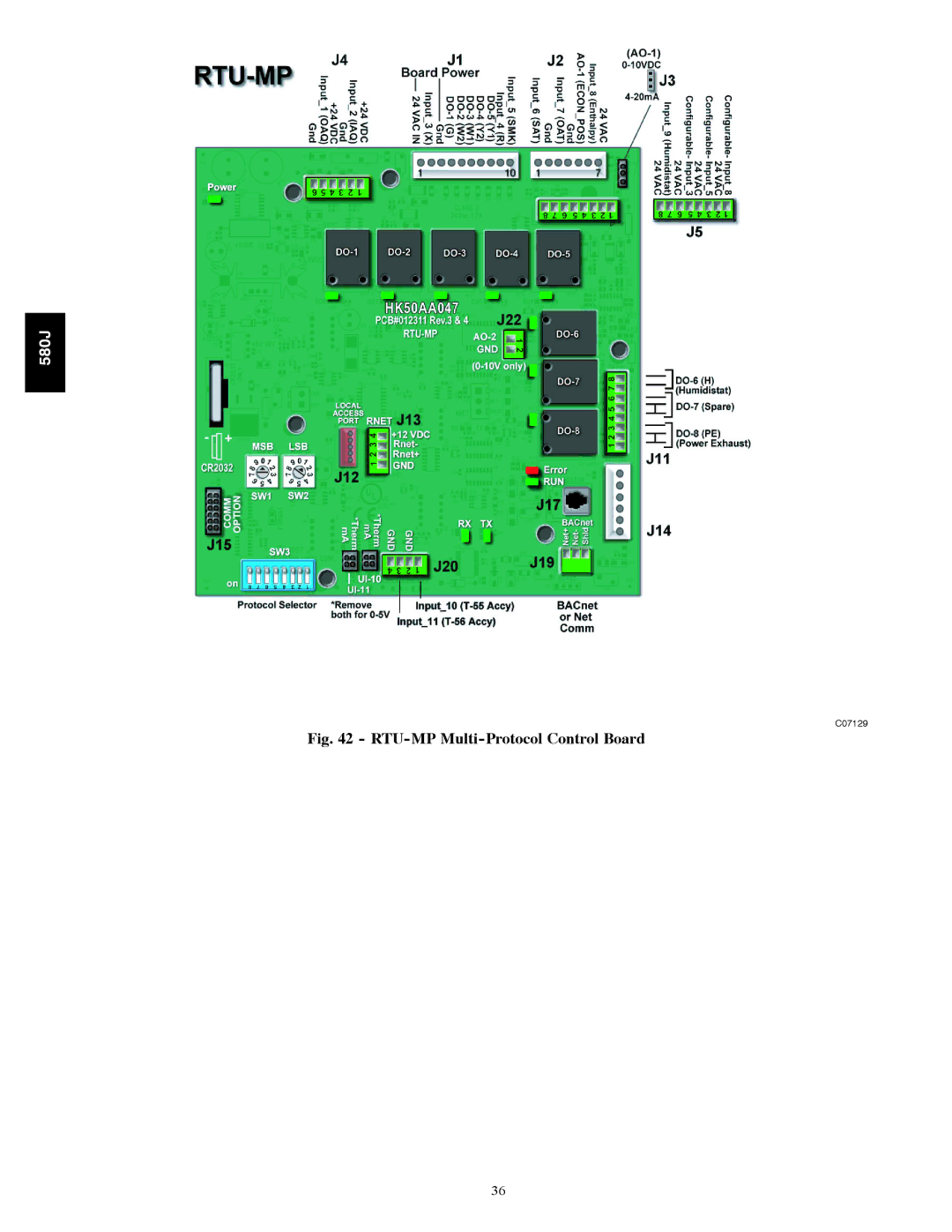 Bryant F, 580J*08--14D appendix RTU-MP Multi-Protocol Control Board 