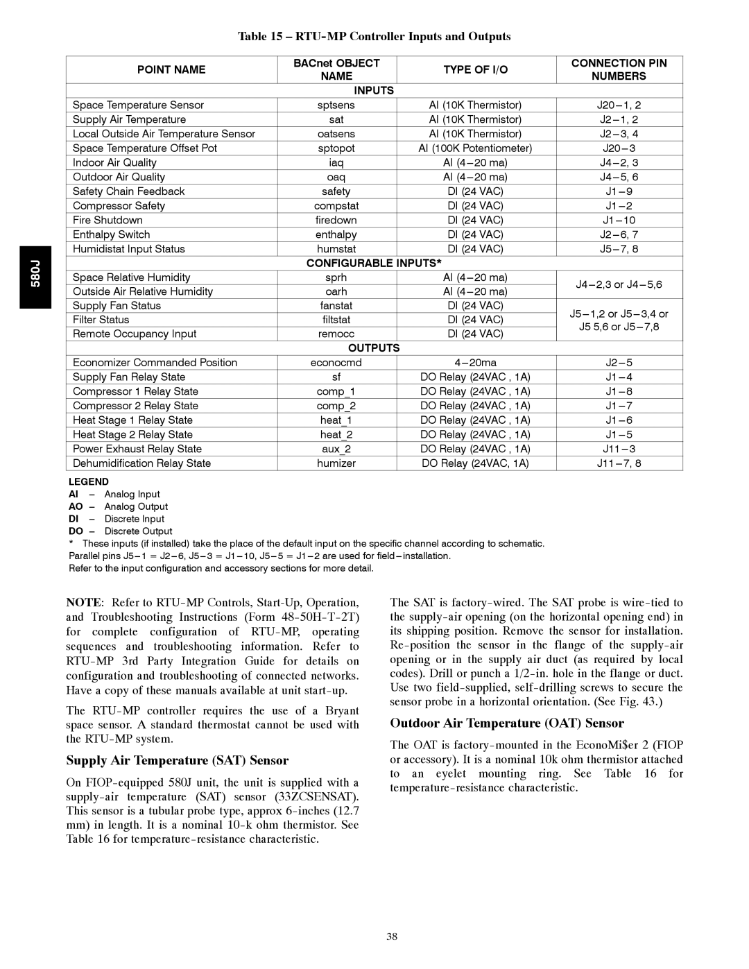 Bryant F Supply Air Temperature SAT Sensor, Outdoor Air Temperature OAT Sensor, RTU-MP Controller Inputs and Outputs 