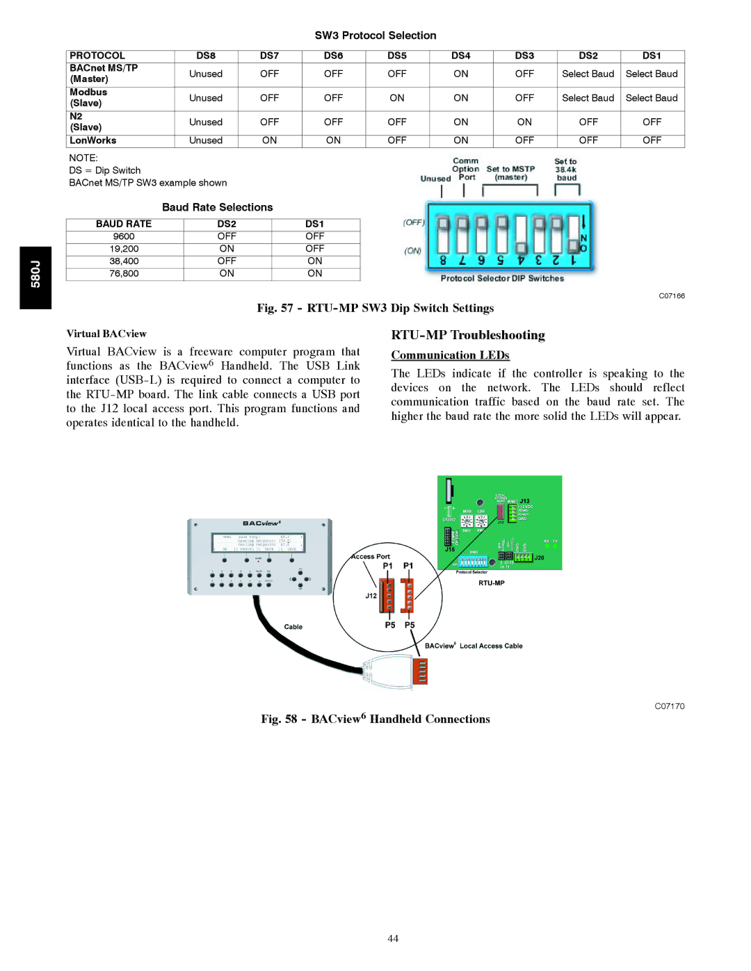 Bryant F appendix RTU-MP Troubleshooting, Communication LEDs, Protocol DS8 DS7 DS6 DS5 DS4 DS3 DS2 DS1, Baud Rate DS2 DS1 