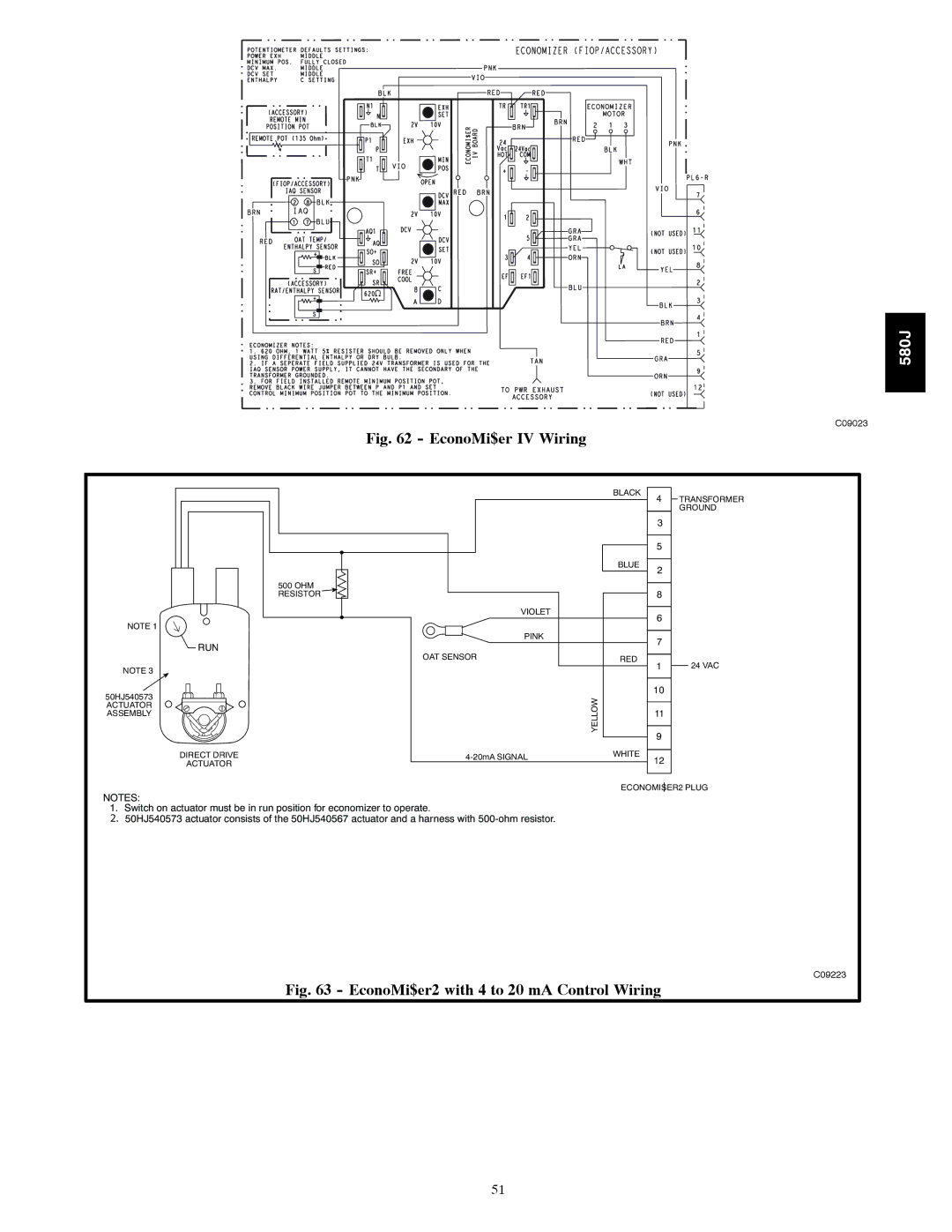 Bryant 580J*08--14D, F appendix EconoMi$er IV Wiring 