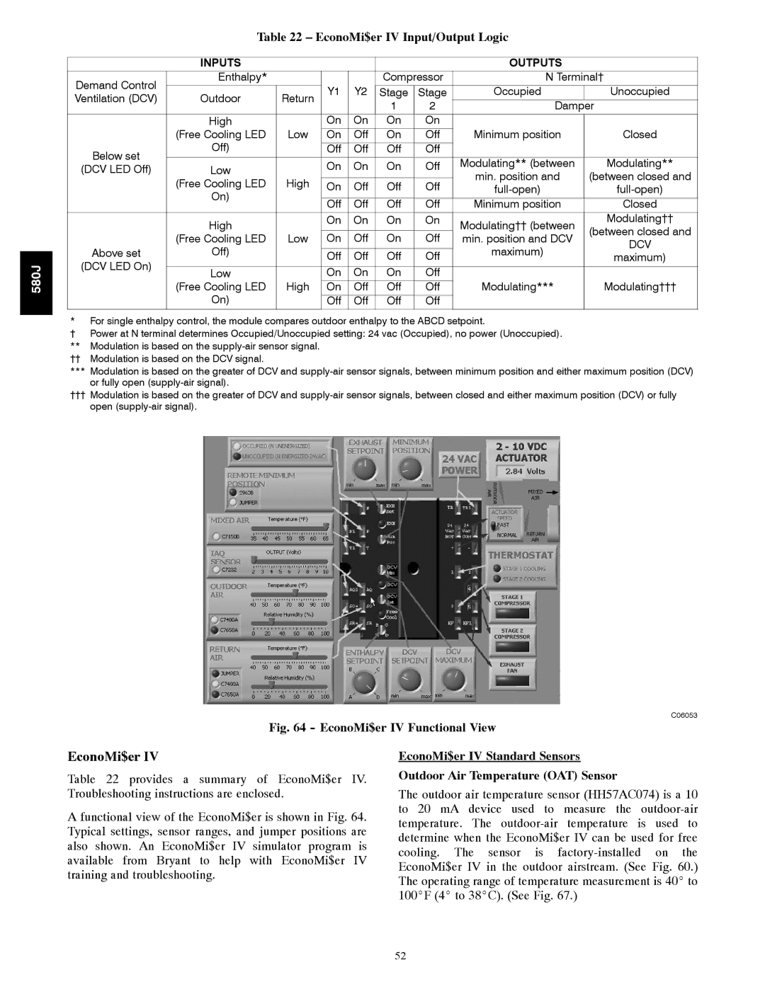 Bryant 580J*08--14D appendix EconoMi$er IV Input/Output Logic, EconoMi$er IV Functional View 