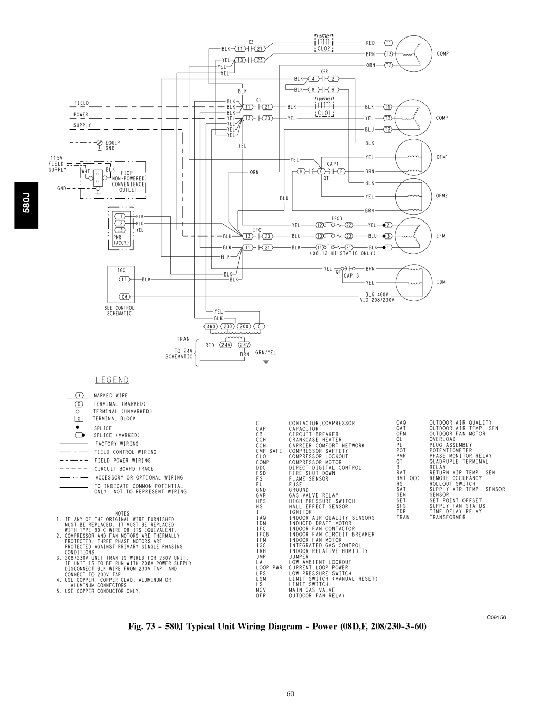 Bryant 580J*08--14D appendix 580J Typical Unit Wiring Diagram Power 08D,F, 208/230-3-60 