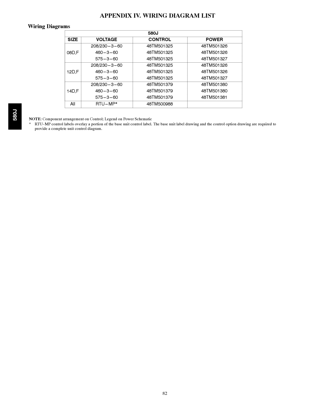 Bryant F, 580J*08--14D appendix Appendix IV. Wiring Diagram List, Wiring Diagrams 