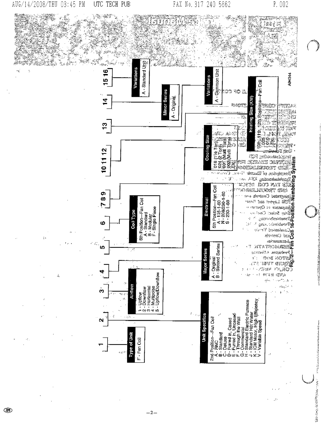 Bryant FA4A, FC4B, FB4A manual 